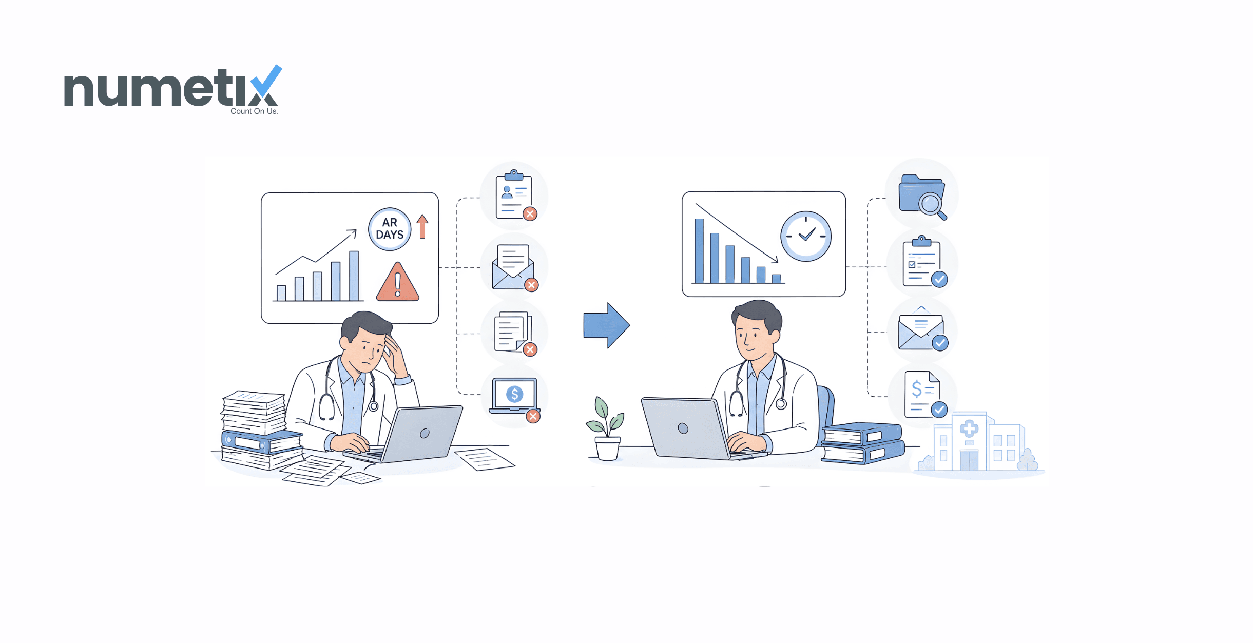 Why your medical practice AR days are too high and how to fix the bookkeeping root cause