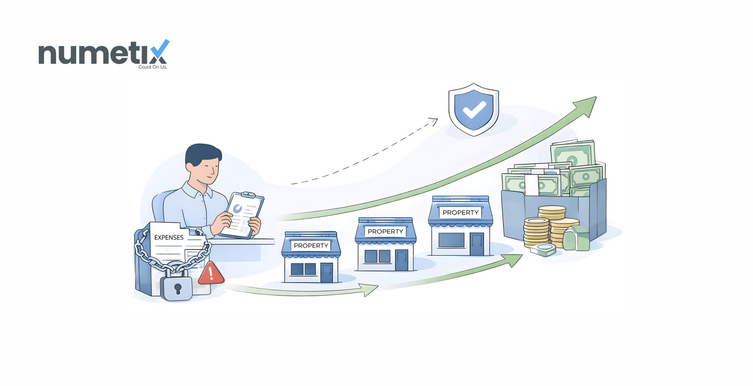 Property management growth: What it really takes to scale doors profitably