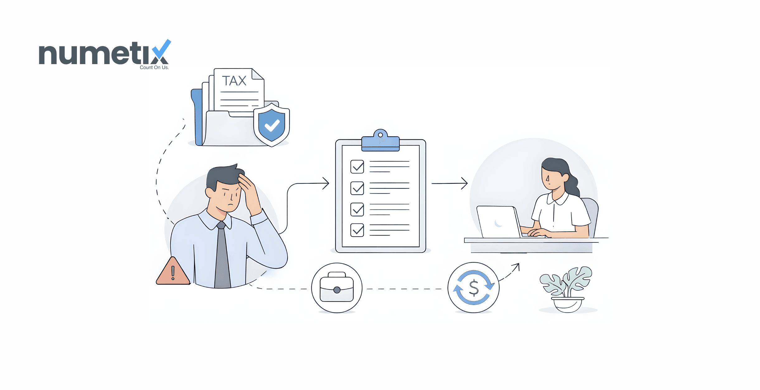 Outsource tax return preparation: A step-by-step checklist for busy service firm owners