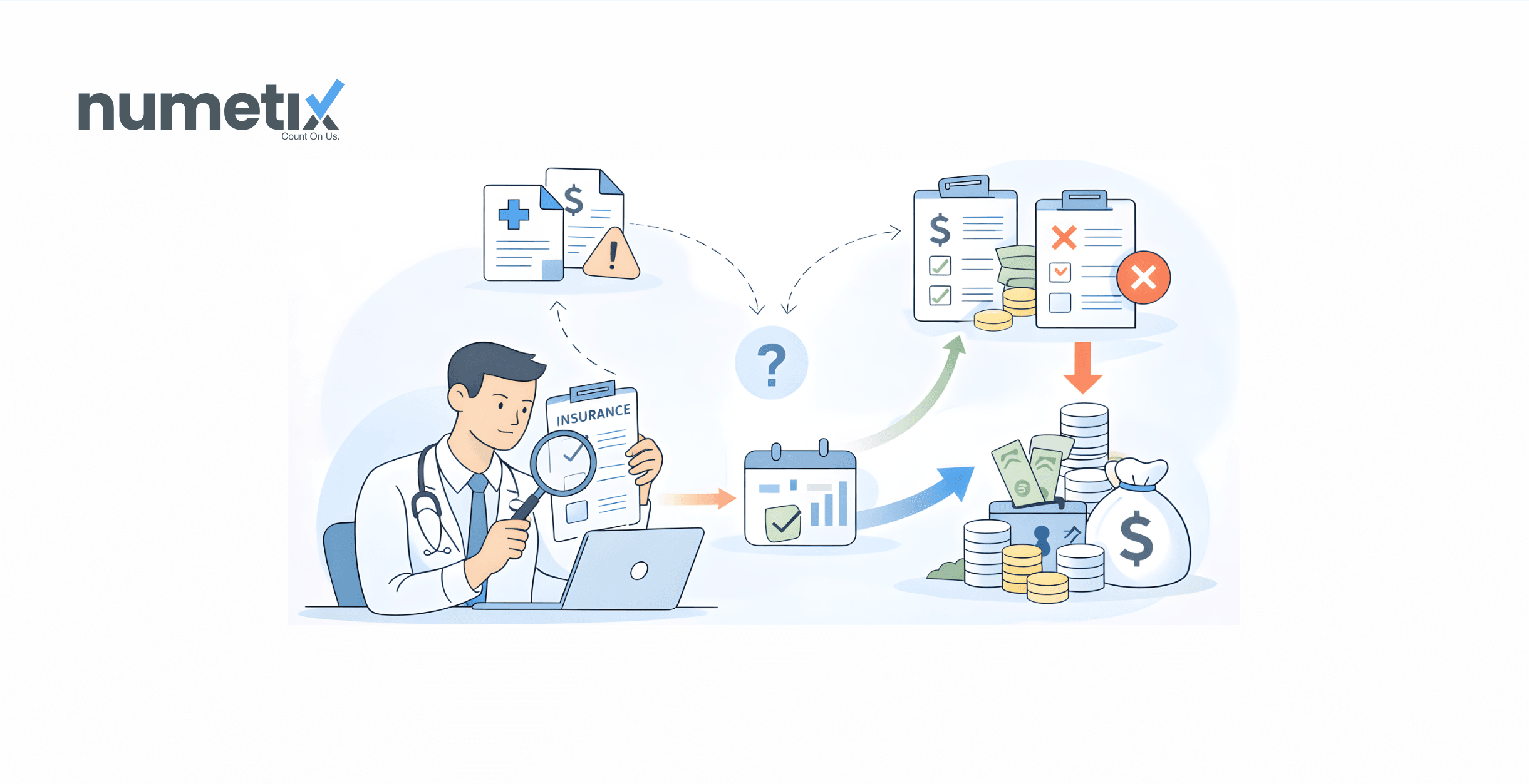 Insurance reimbursement tracking: How to know if you're getting paid what you're owed