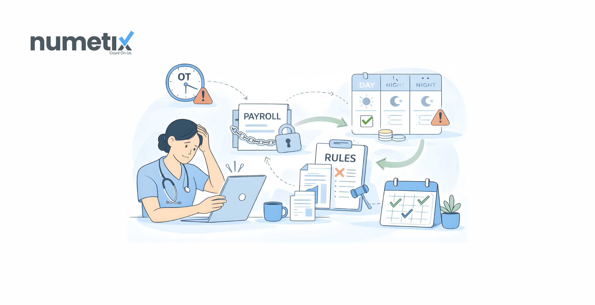 Healthcare payroll compliance: Overtime, shifts, and the rules that trip up practices