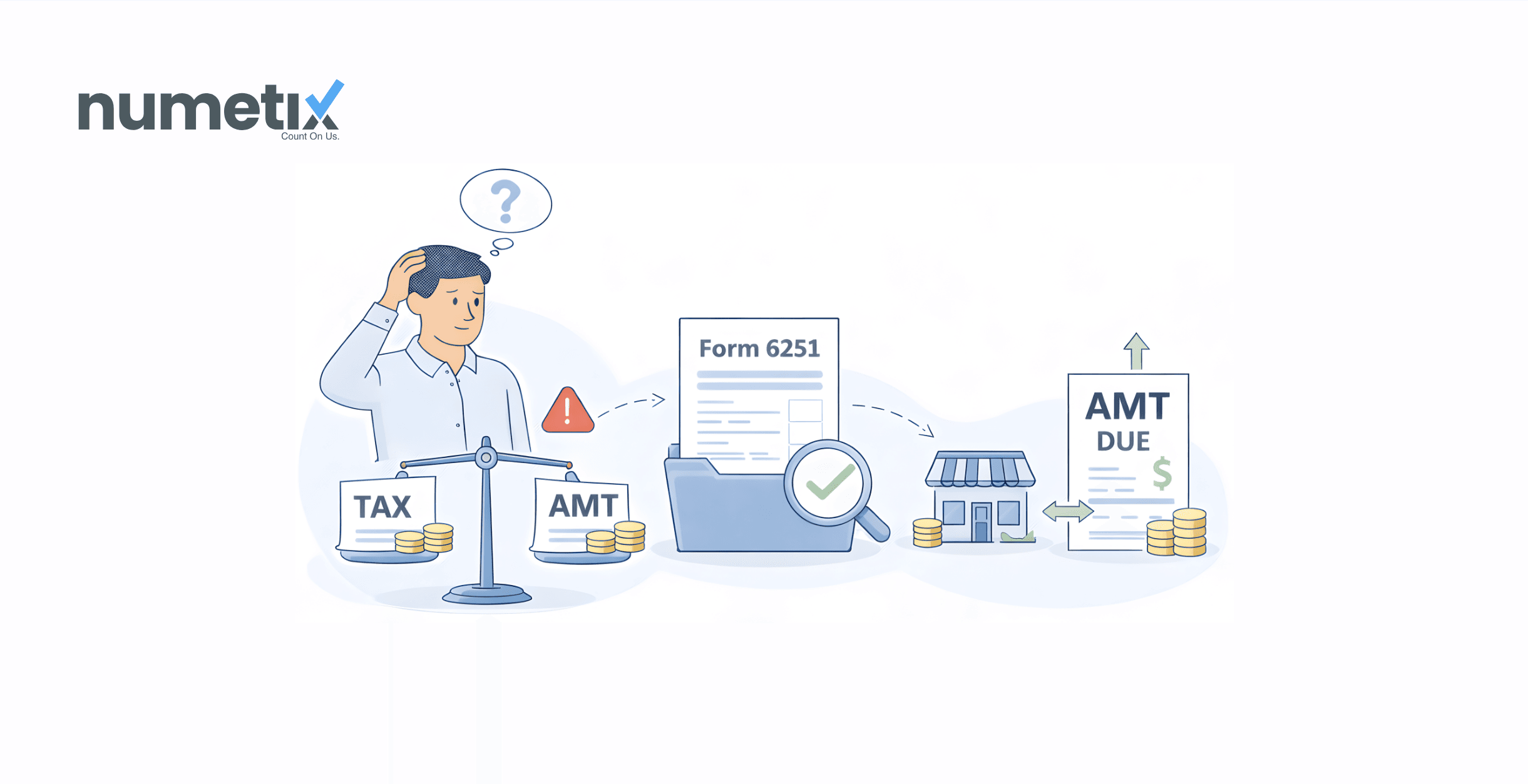 Do you owe AMT? How Form 6251 determines your alternative minimum tax