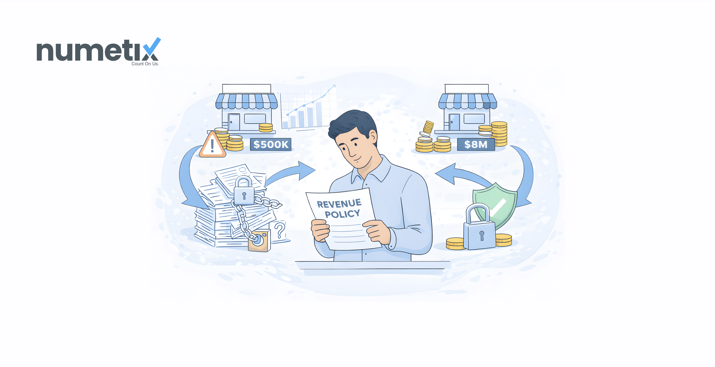 Why every service firm between $500K and $8M needs a written revenue recognition policy