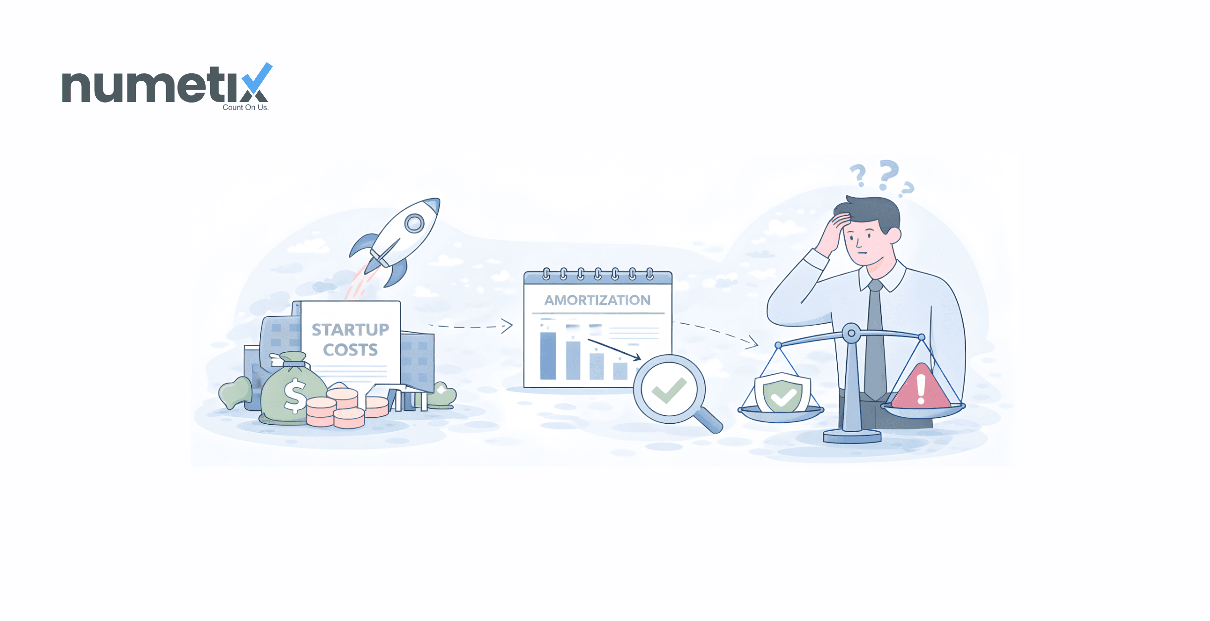 How to amortize startup costs (and why you might not want to)