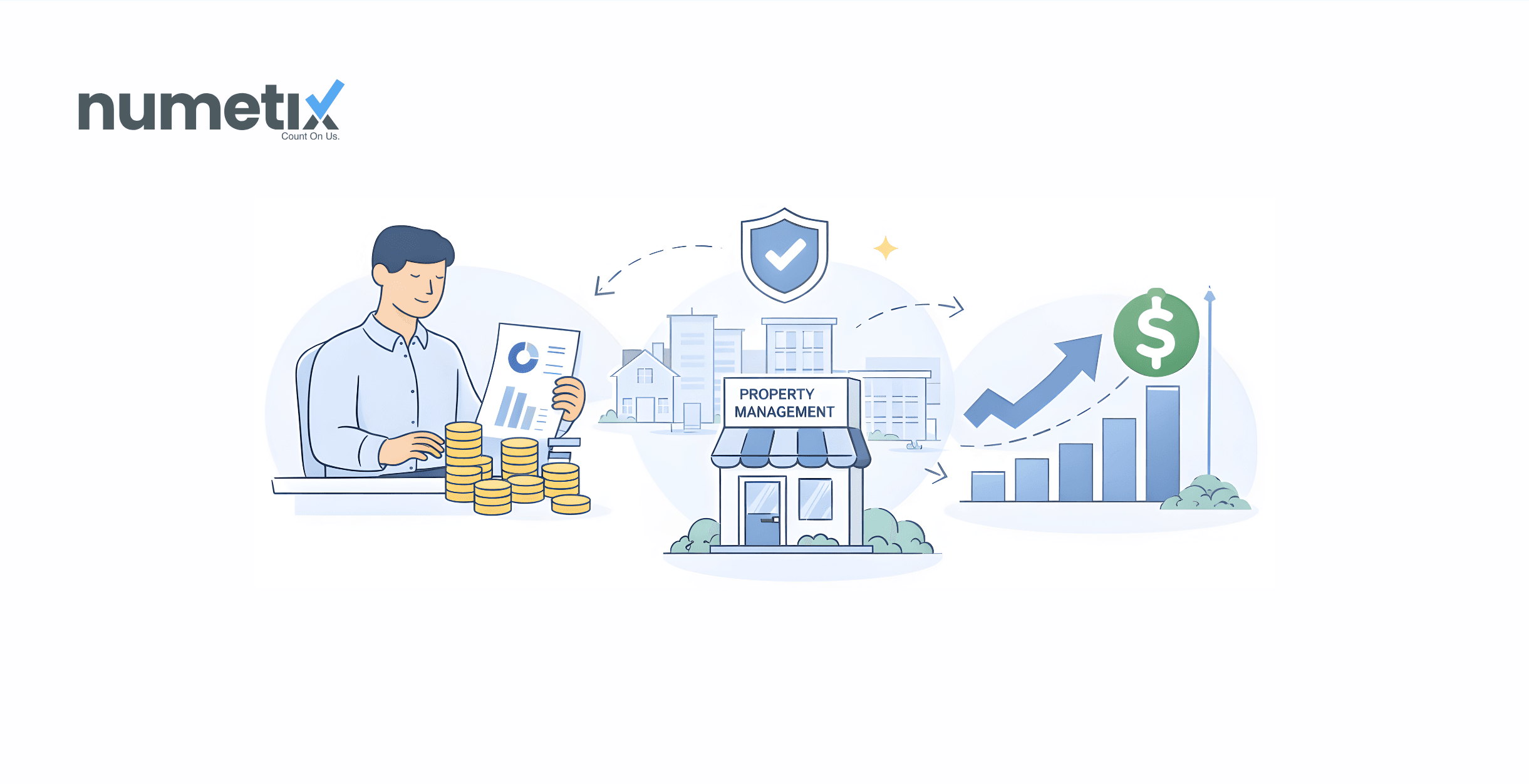 How profitable is your PM firm? Real property management profit margins explained