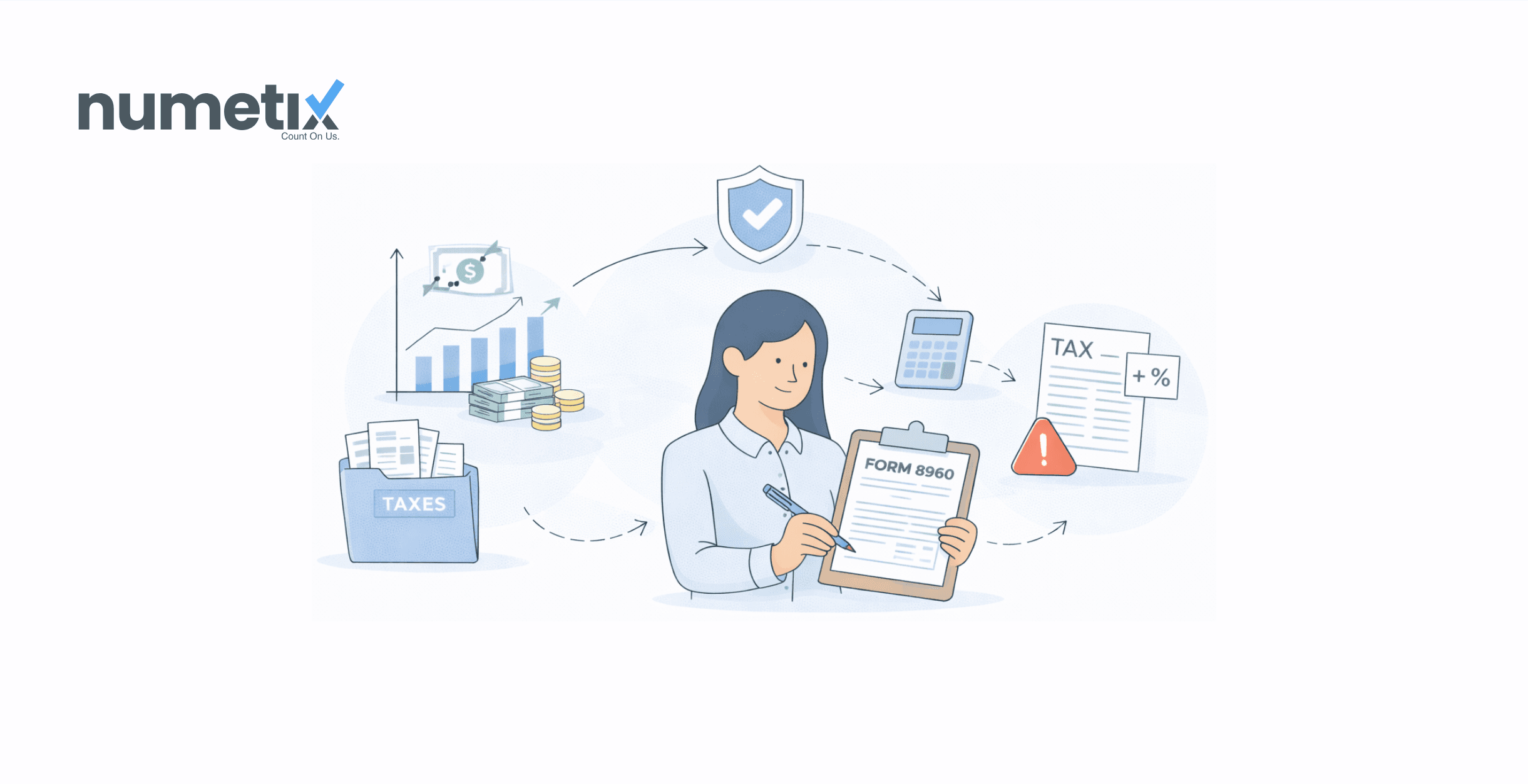 Form 8960: How to calculate the net investment income tax