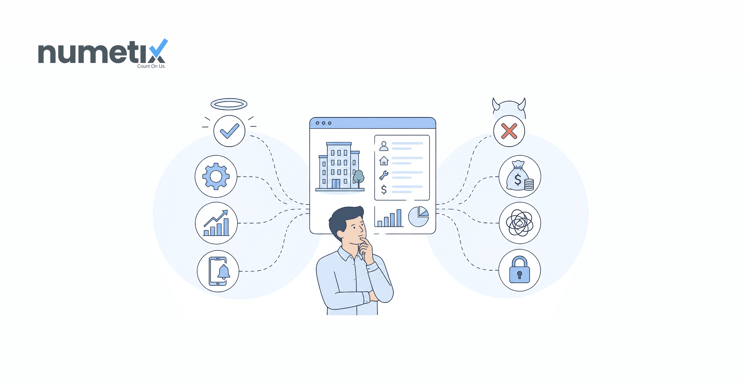 The future of property management: Three forces reshaping the industry by 2030