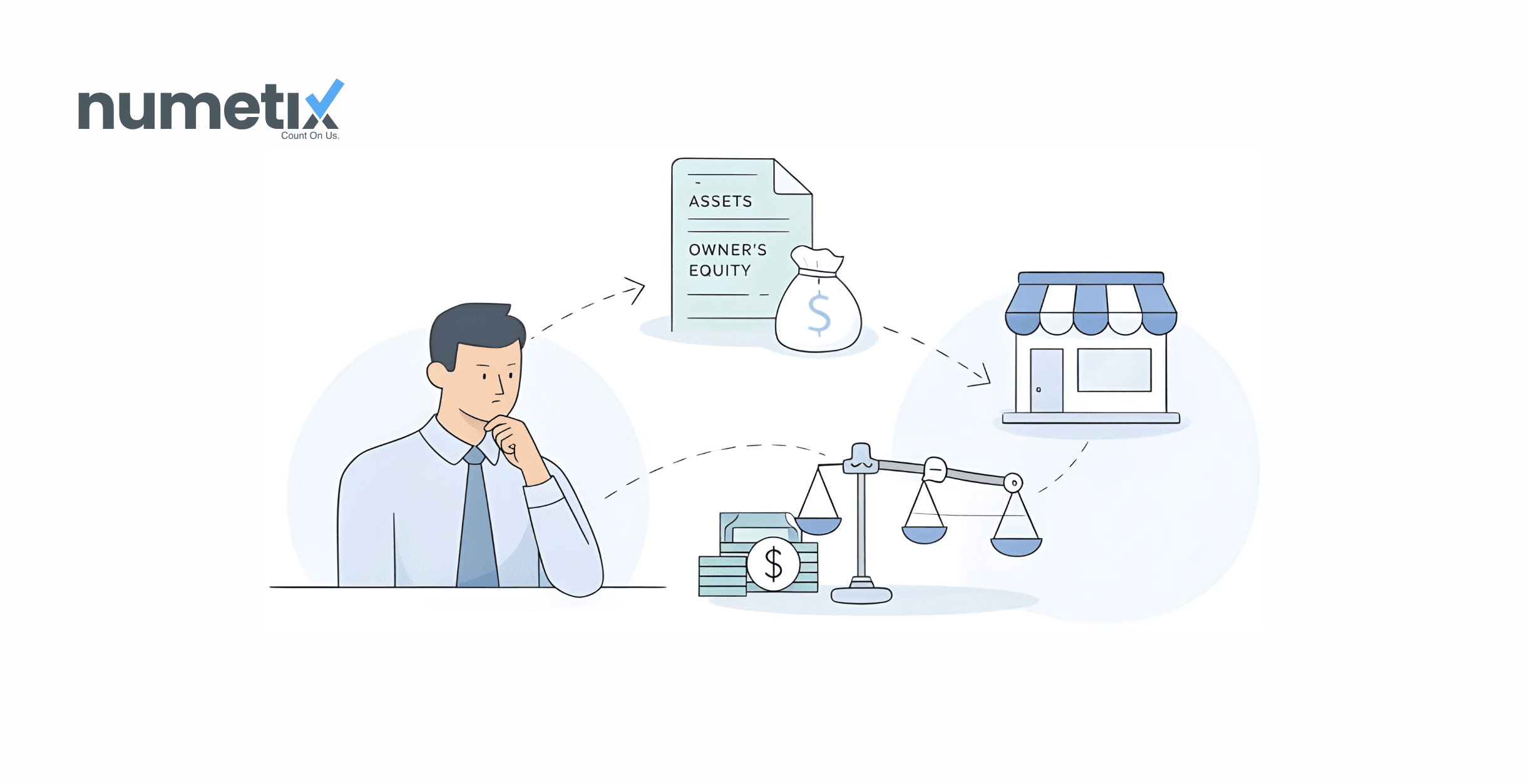 Is owner’s capital an asset? Accounting basics for small business owners