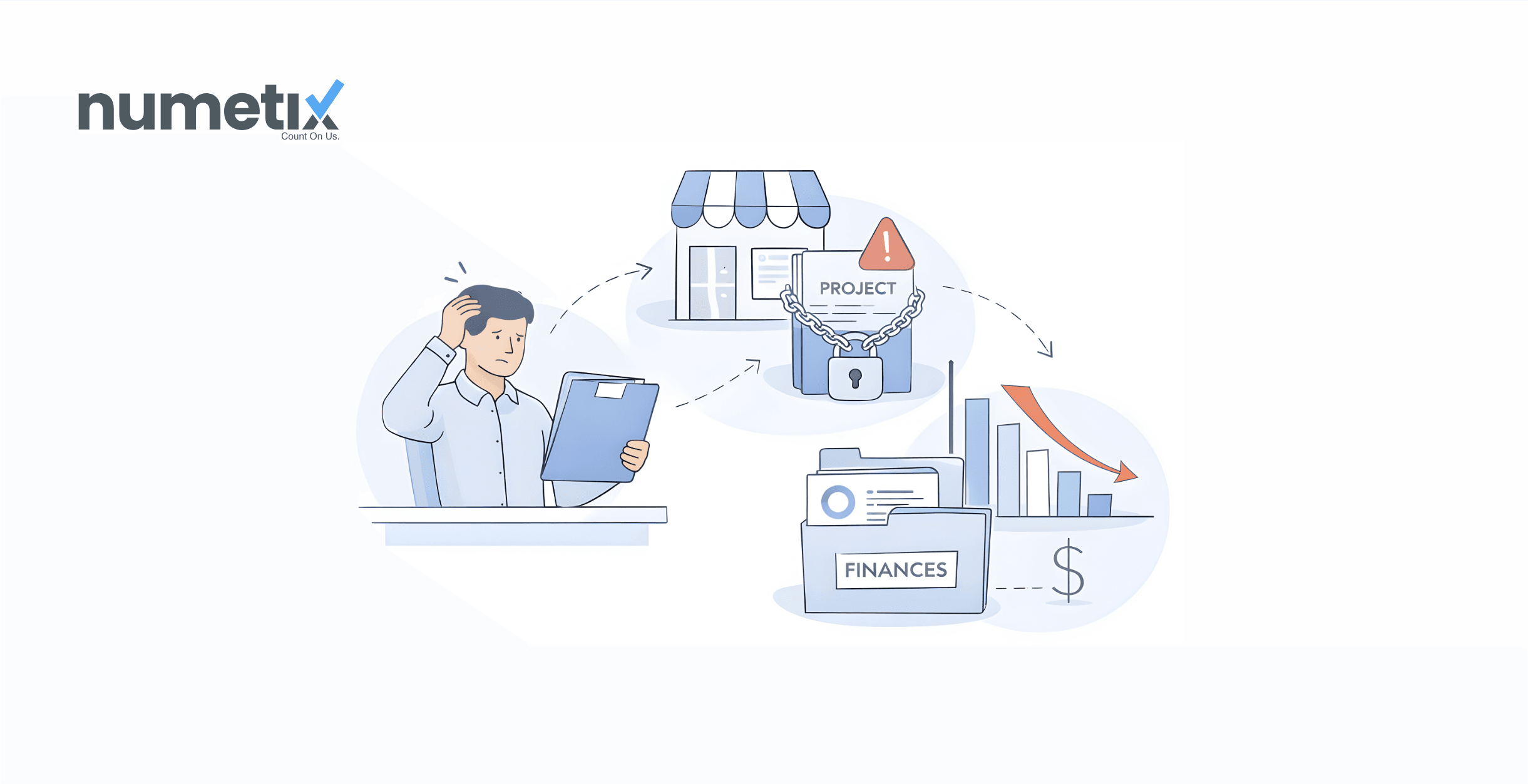 What service firm owners miss when they can't see project finances until after the engagement closes