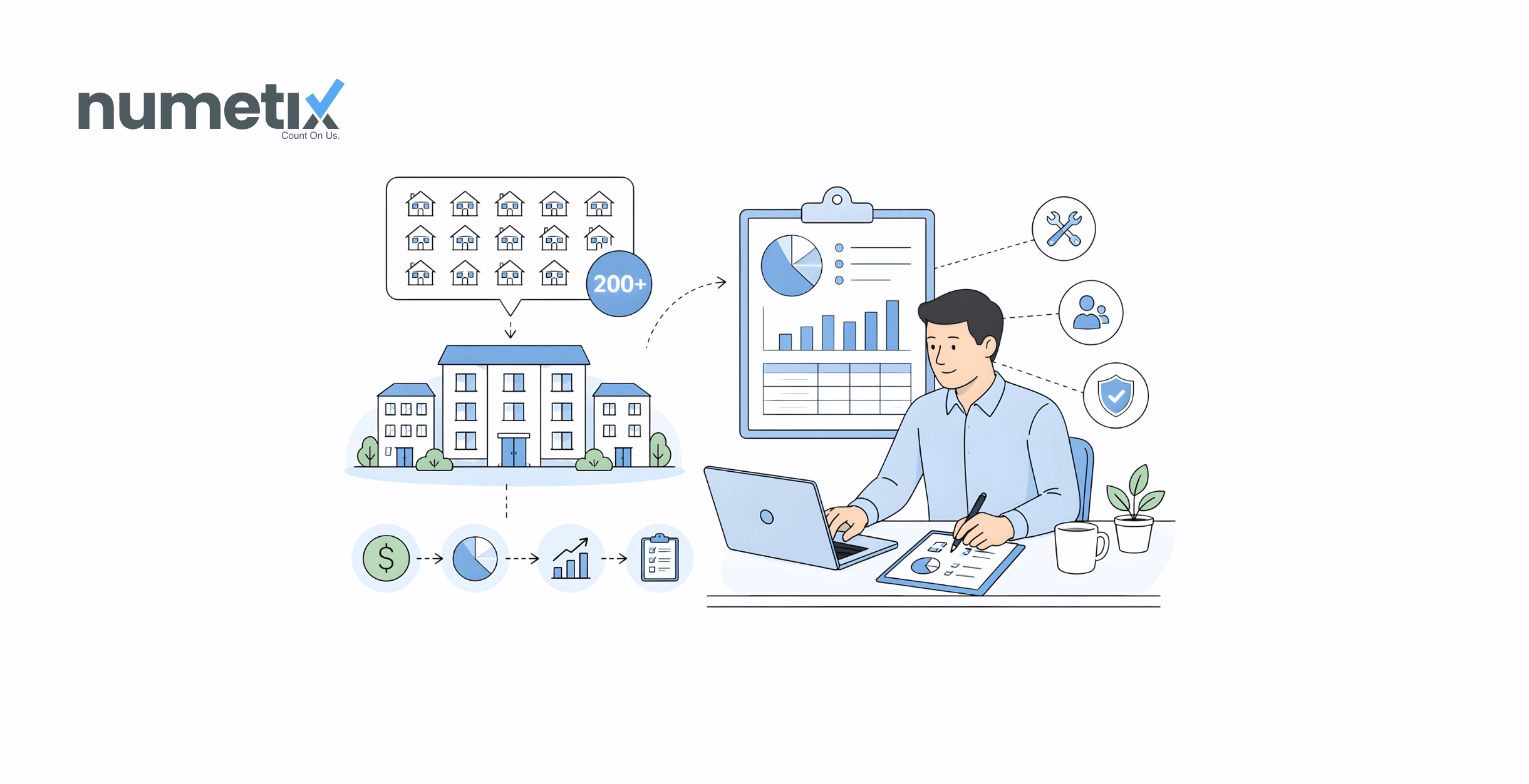 Property management budgeting: How to plan finances for 200+ doors