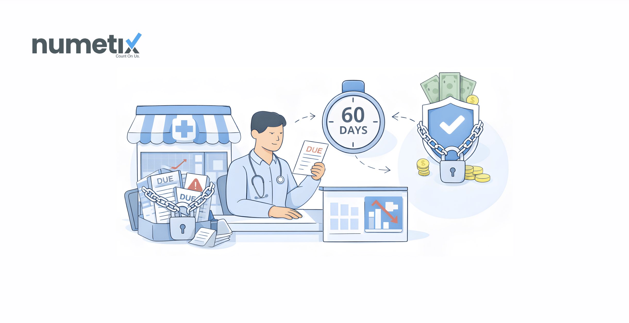 Medical practice cash flow: How to plan when insurance takes 60 days to pay