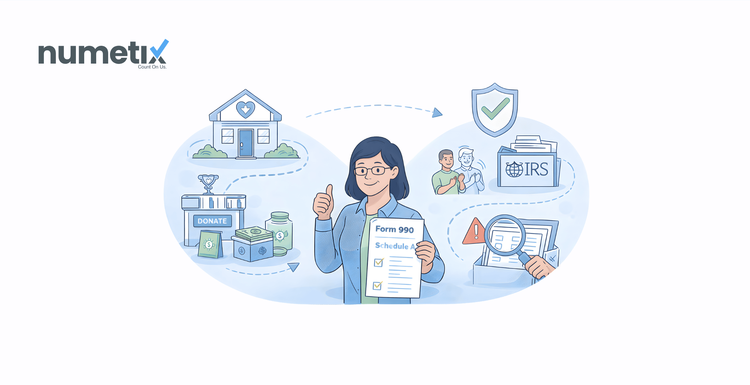 Form 990 Schedule A: How to prove your non-profit's public charity status