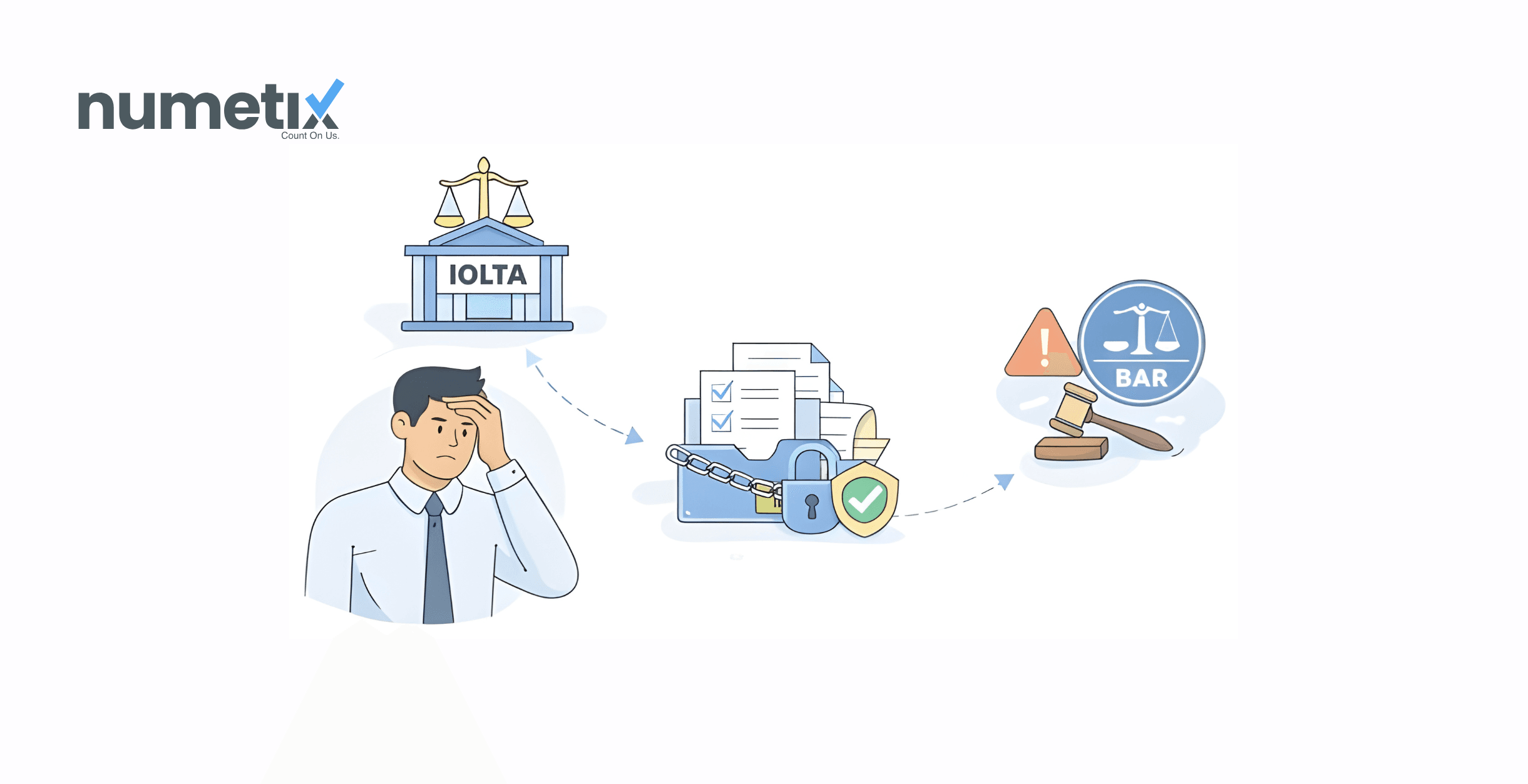 IOLTA trust accounts: How to stay compliant and avoid bar association trouble