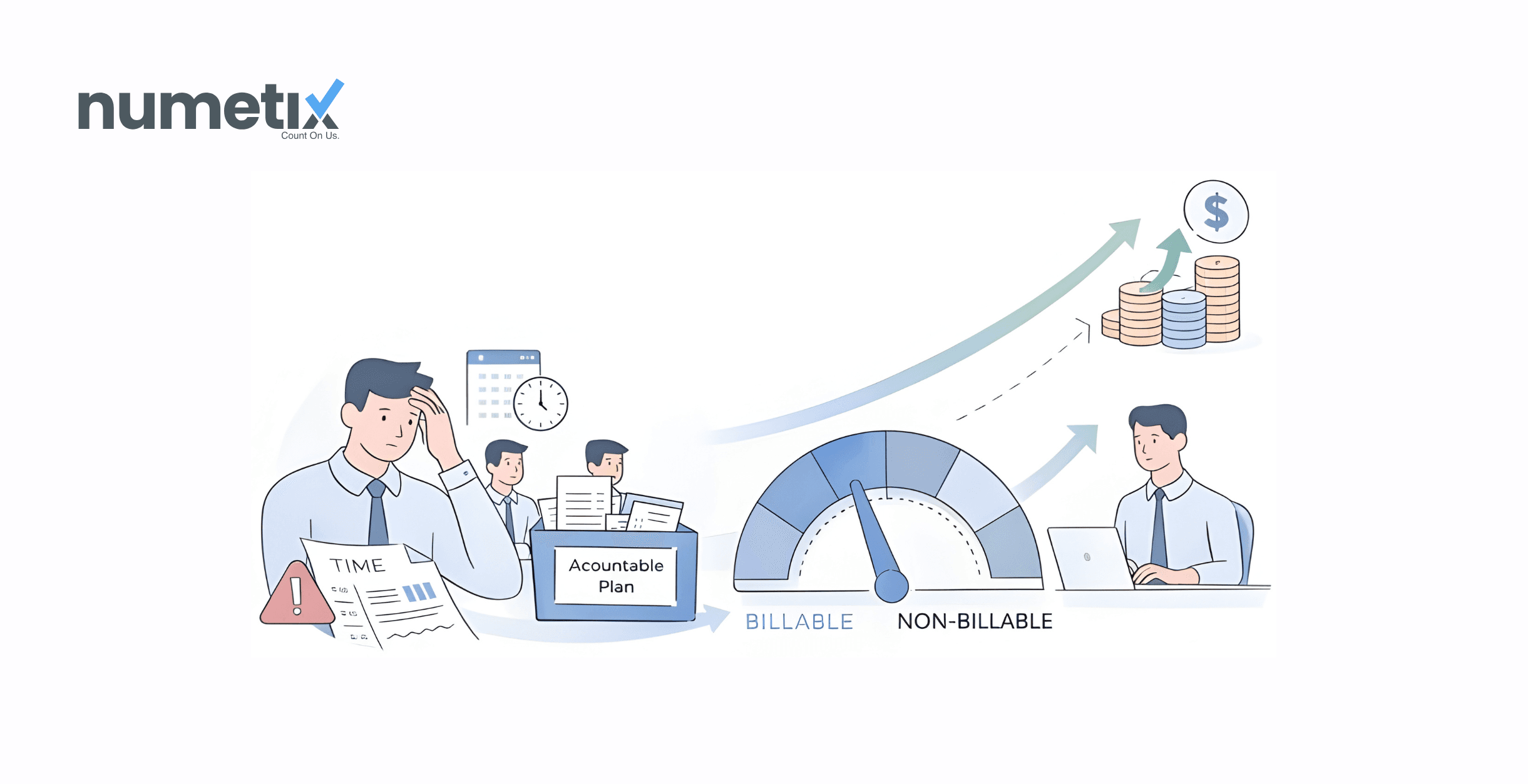 Billable utilization: The metric that predicts your firm's profitability