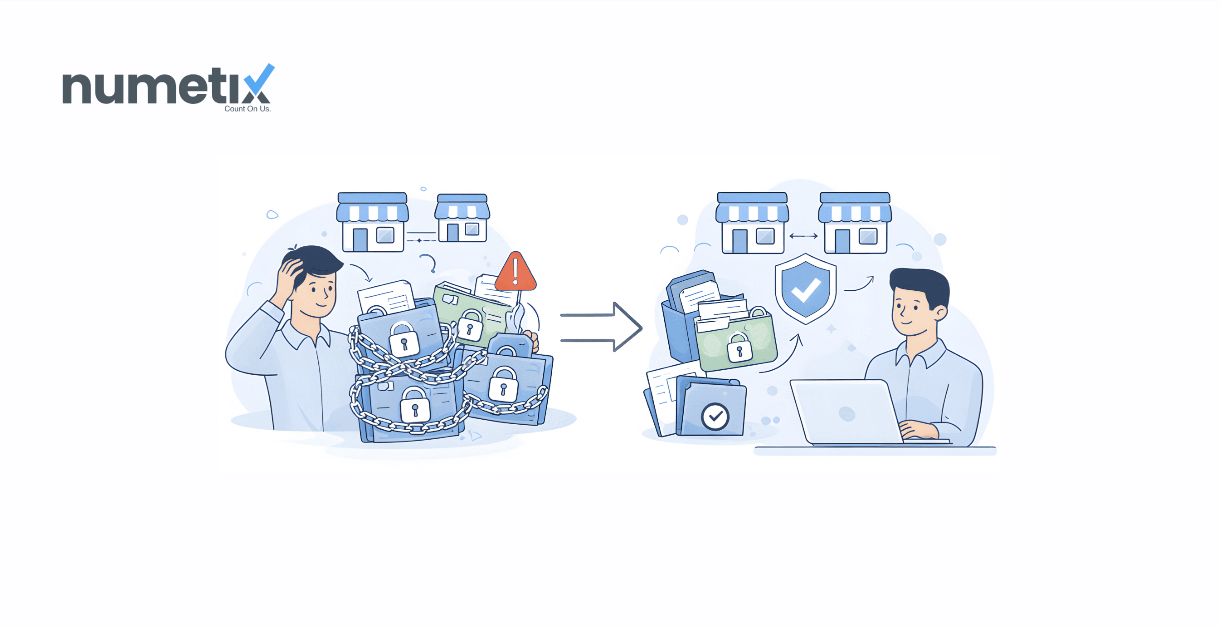 When your service firm needs multi-entity accounting, and how to set it up without the mess