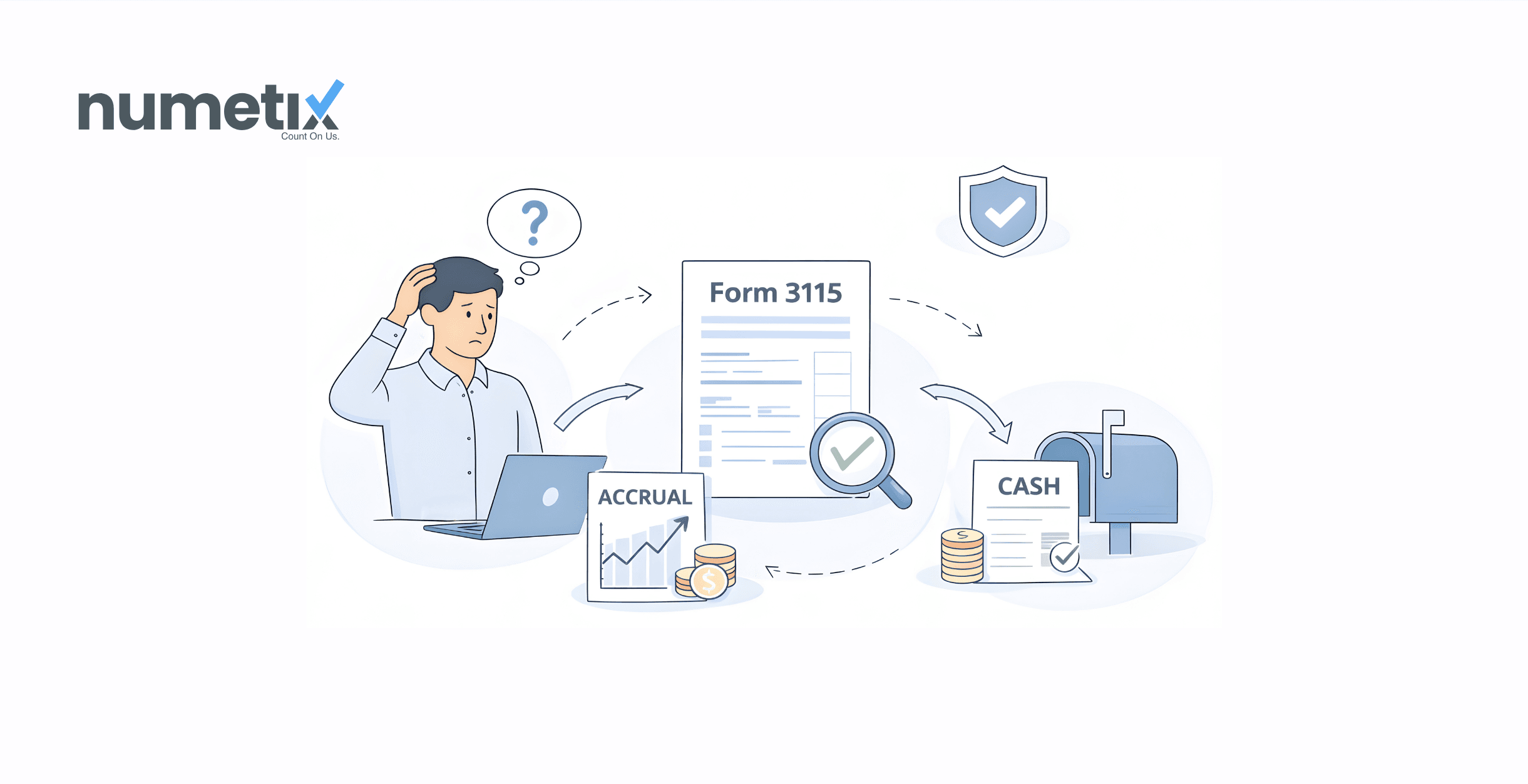 How to change your accounting method: A practical guide to Form 3115