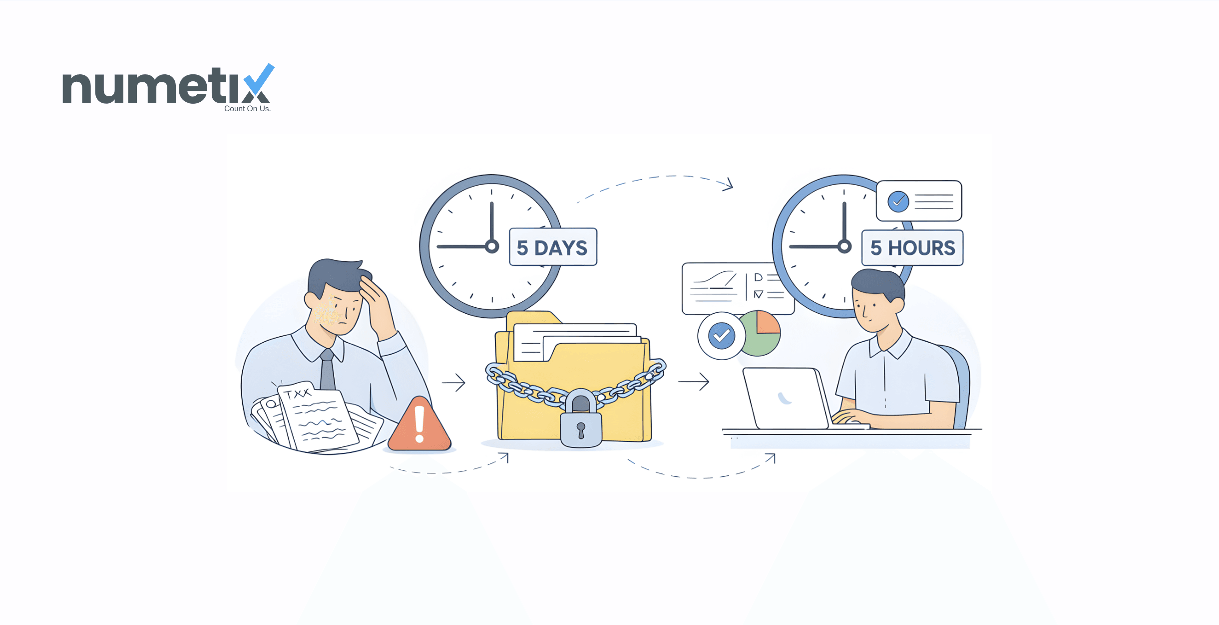 How the right project accounting software can turn a 5-day close into a 5-hour one