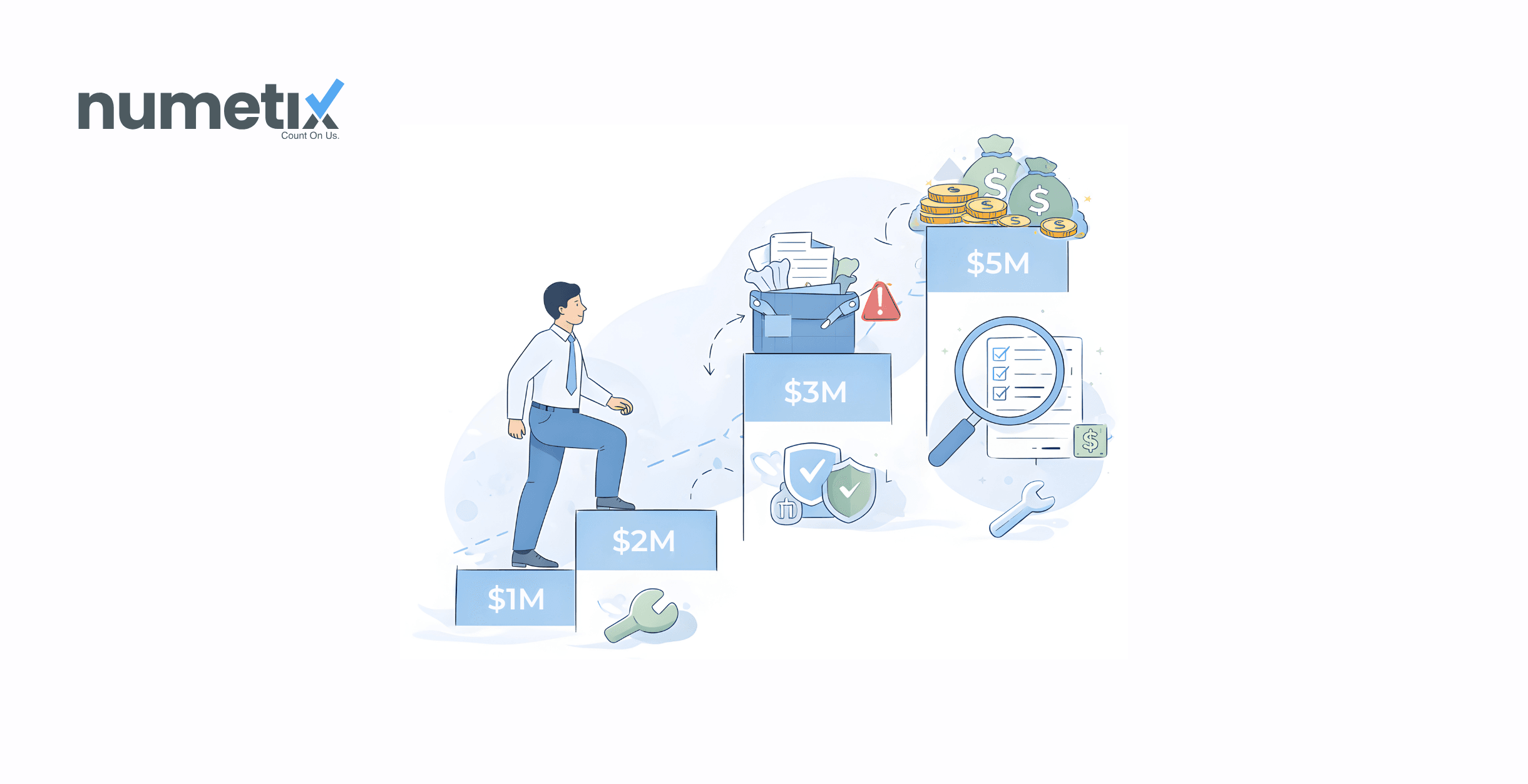 The 3 accounting breakpoints every service firm hits between $1M and $5M (and what to fix at each one)