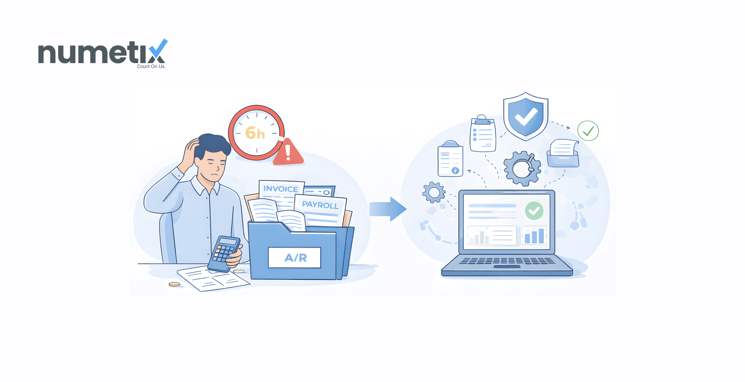The workflow automation that replaced 6 hours of weekly bookkeeping and payroll tasks at one consulting firm