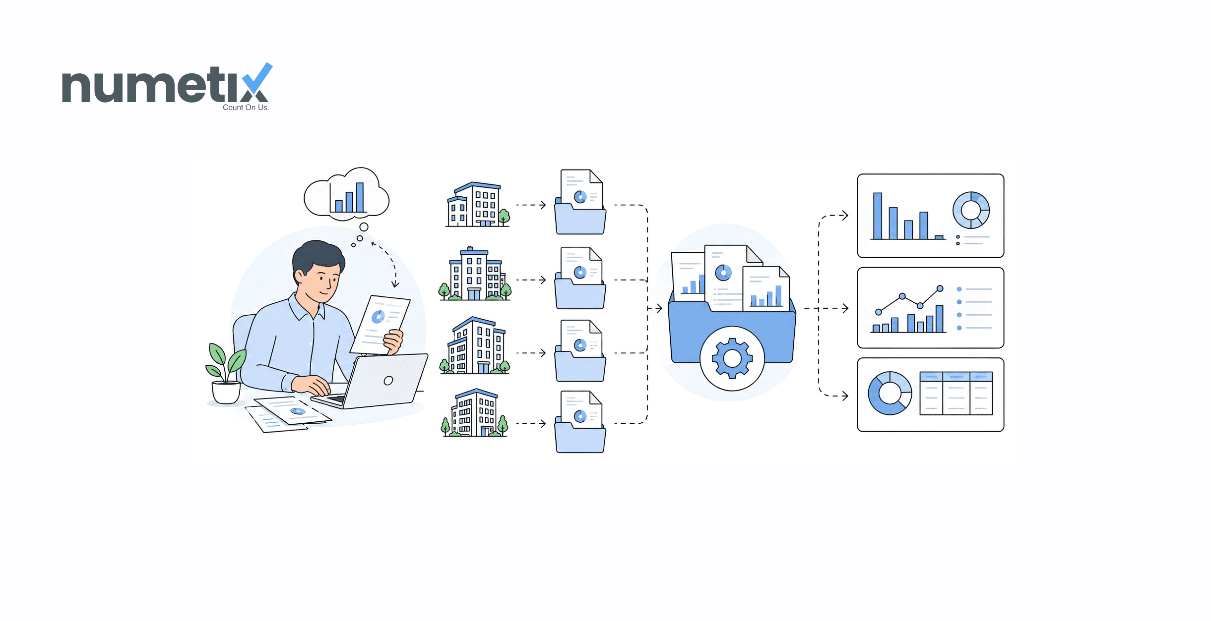 Multifamily Accounting: How Financial Reporting Changes When You Manage Multiple Entities