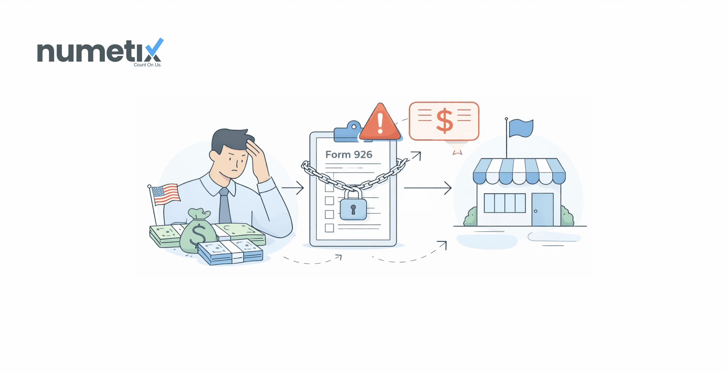 Sent money or assets to a foreign company? This IRS form can cost you if you miss it (Form 926)