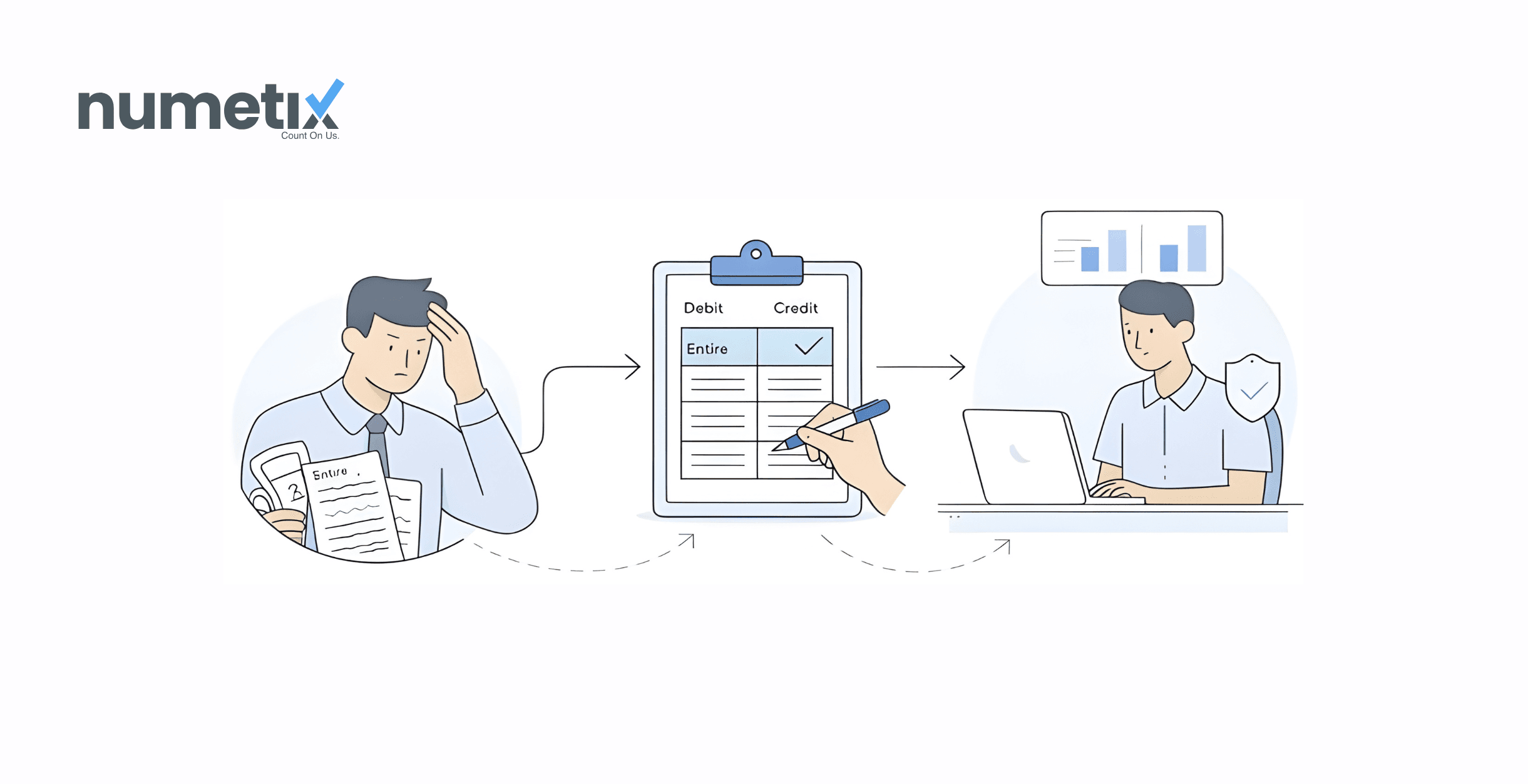 Adjusting journal entries examples: How to close the books accurately each month