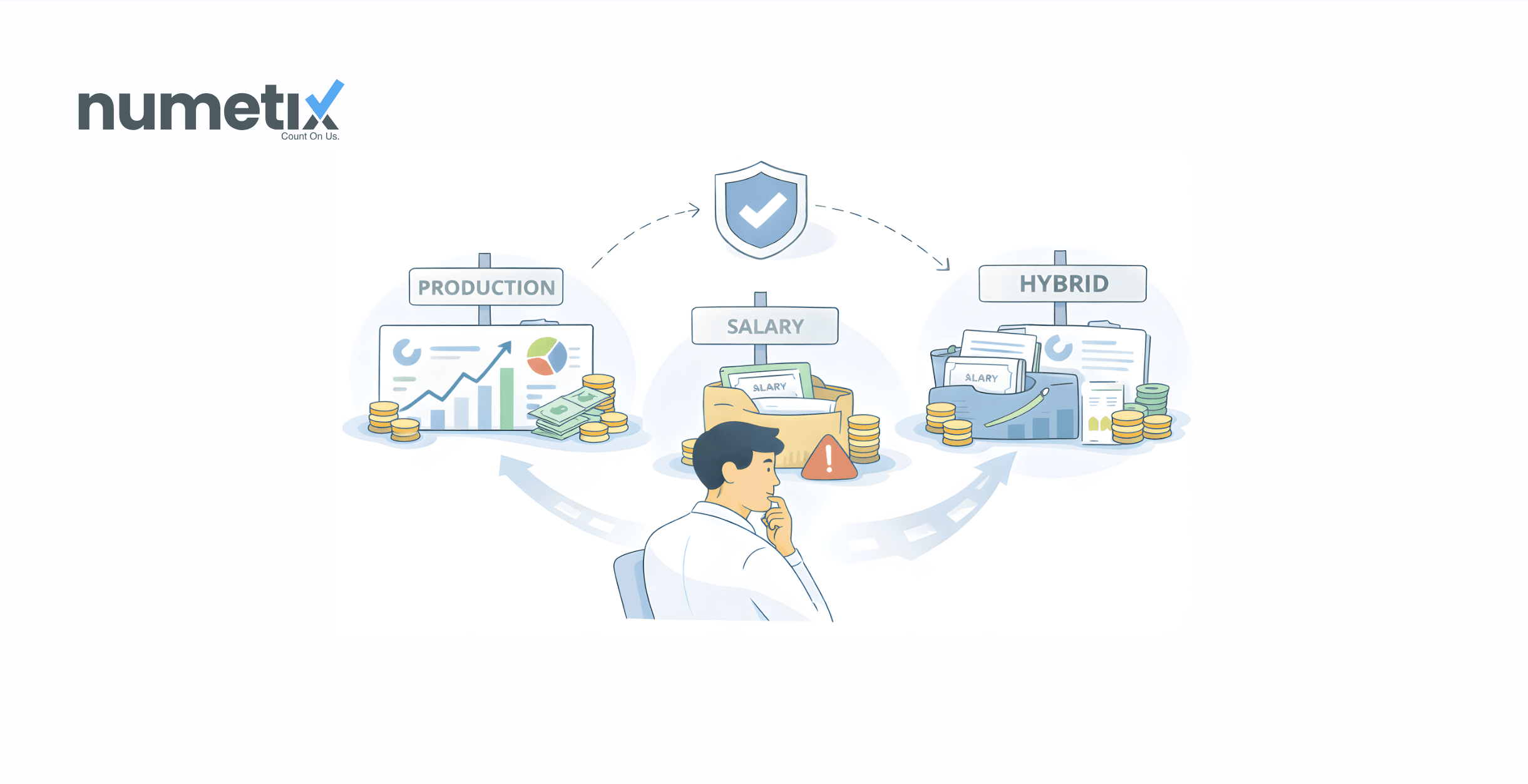 Physician compensation models: Production, salary, or hybrid, what works best?