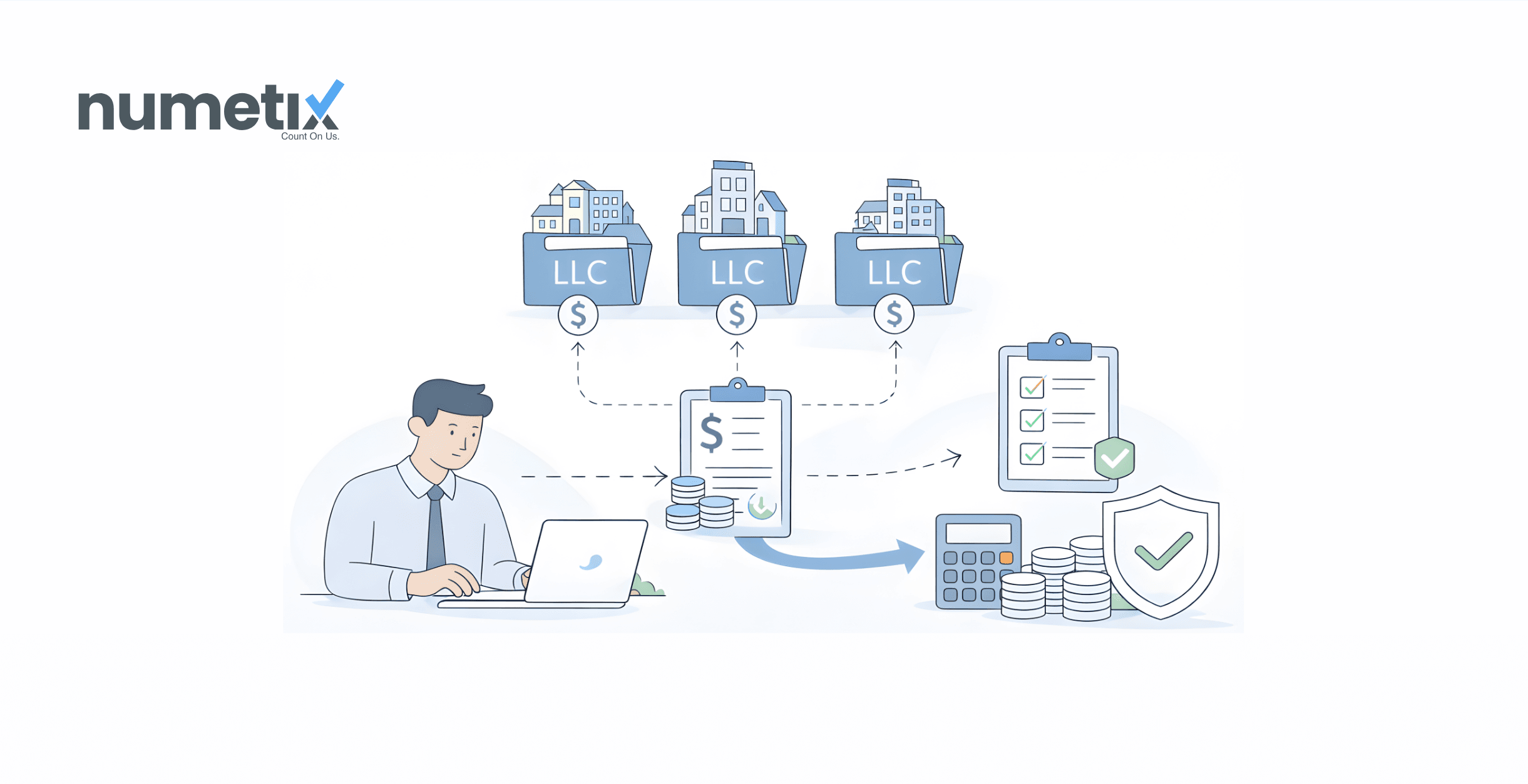 Multi-entity property management accounting: Managing LLCs as you scale