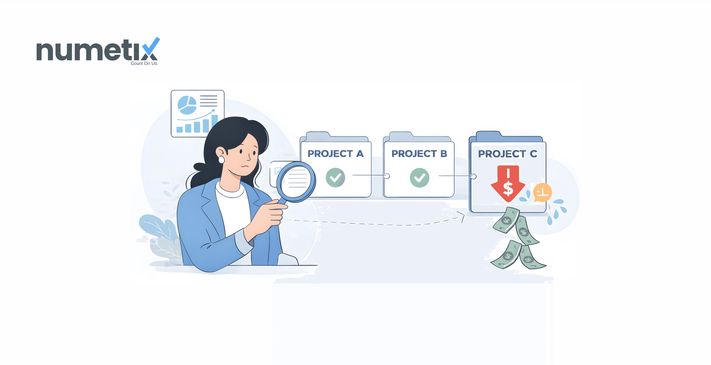 Client profitability analysis for service firms: How to find the projects that are quietly losing money