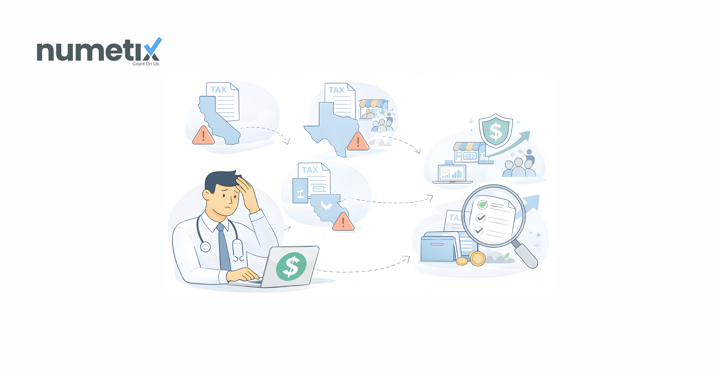 Multi-state tax compliance for service firms: What triggers nexus and what to do about it