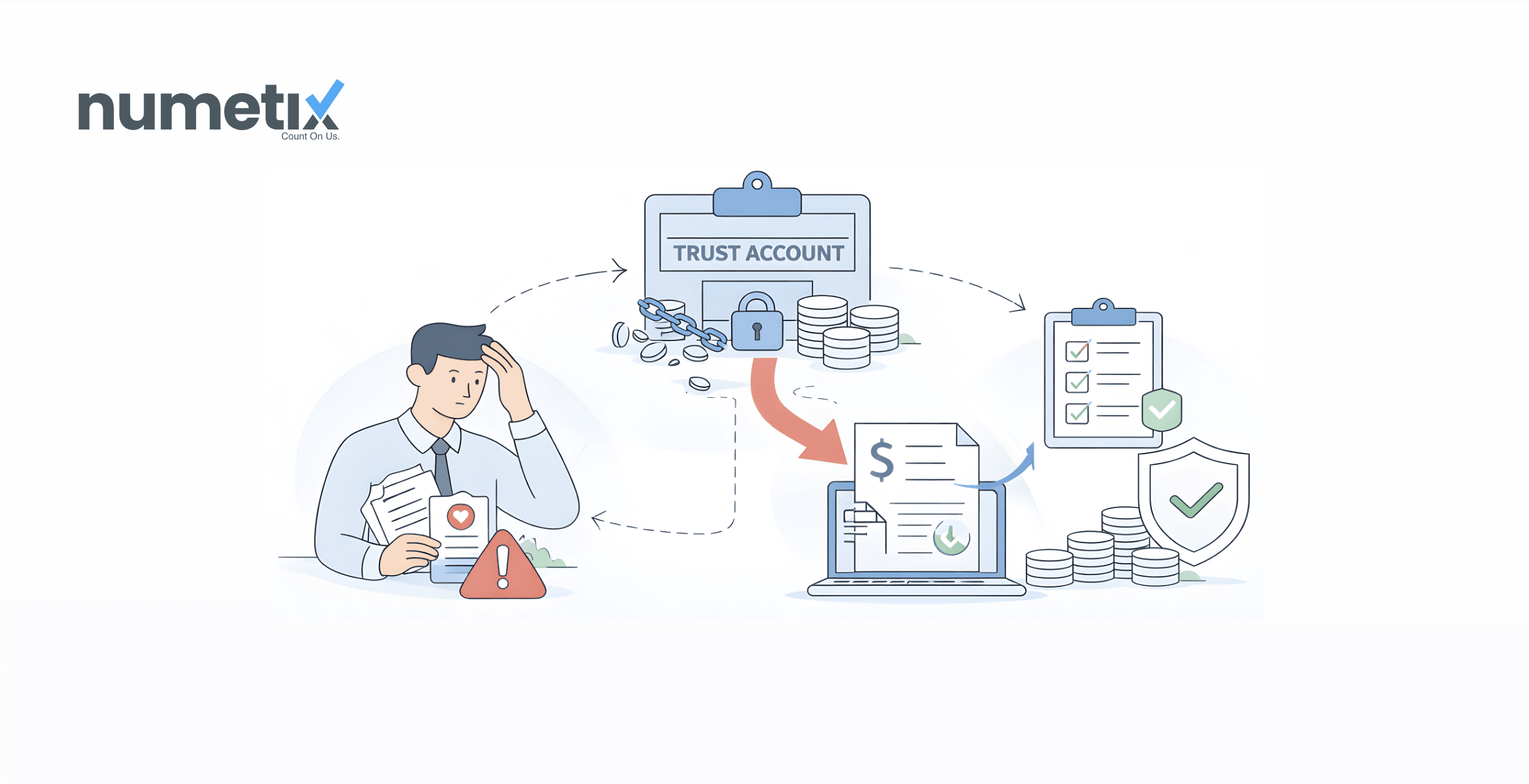 Trust account violations in property management: How to avoid costly mistakes
