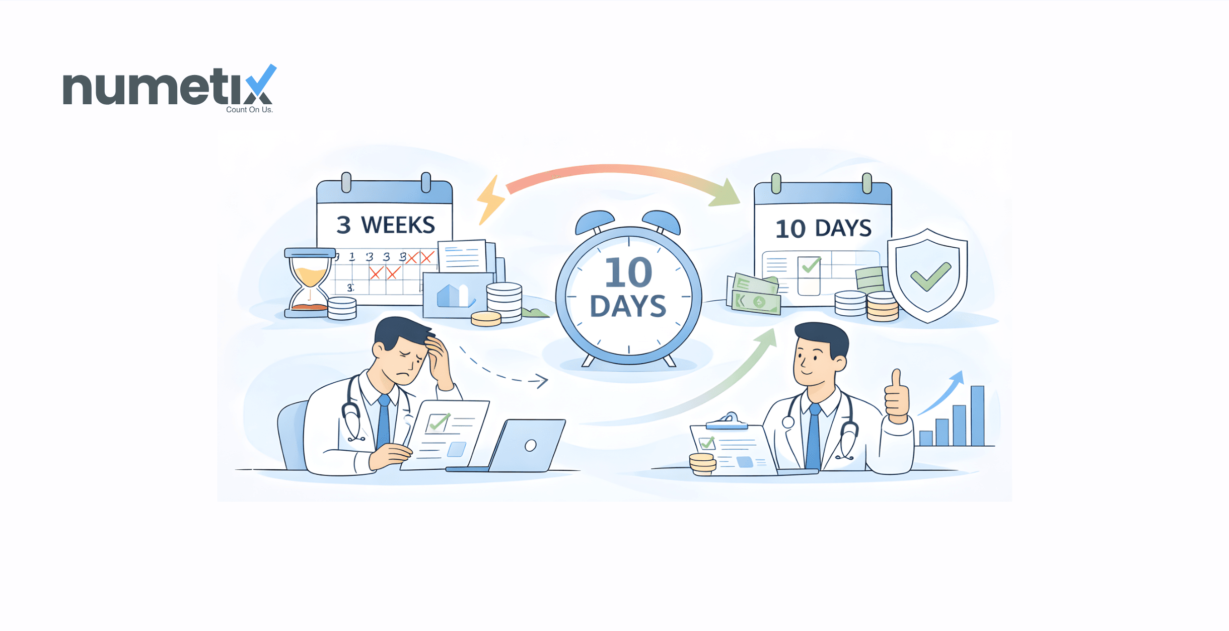 Month-end close for medical practices: From 3 weeks to 10 days