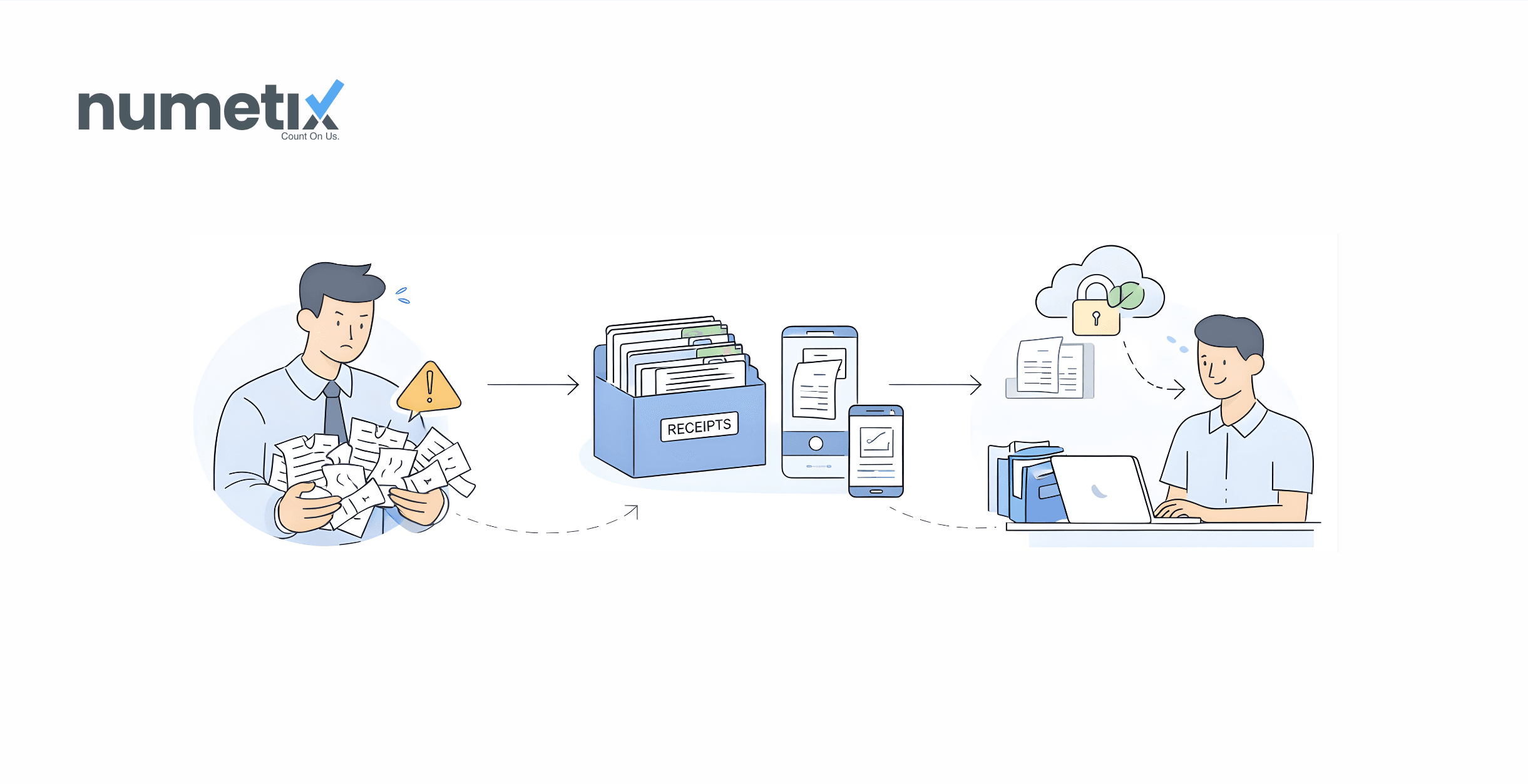 The best way to organize receipts for your small business