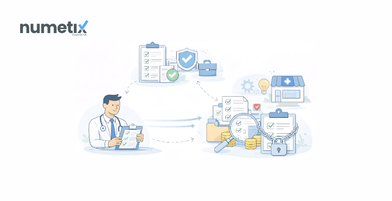 Healthcare Compliance for Practice Owners: The Financial Side of Staying Audit-Ready
