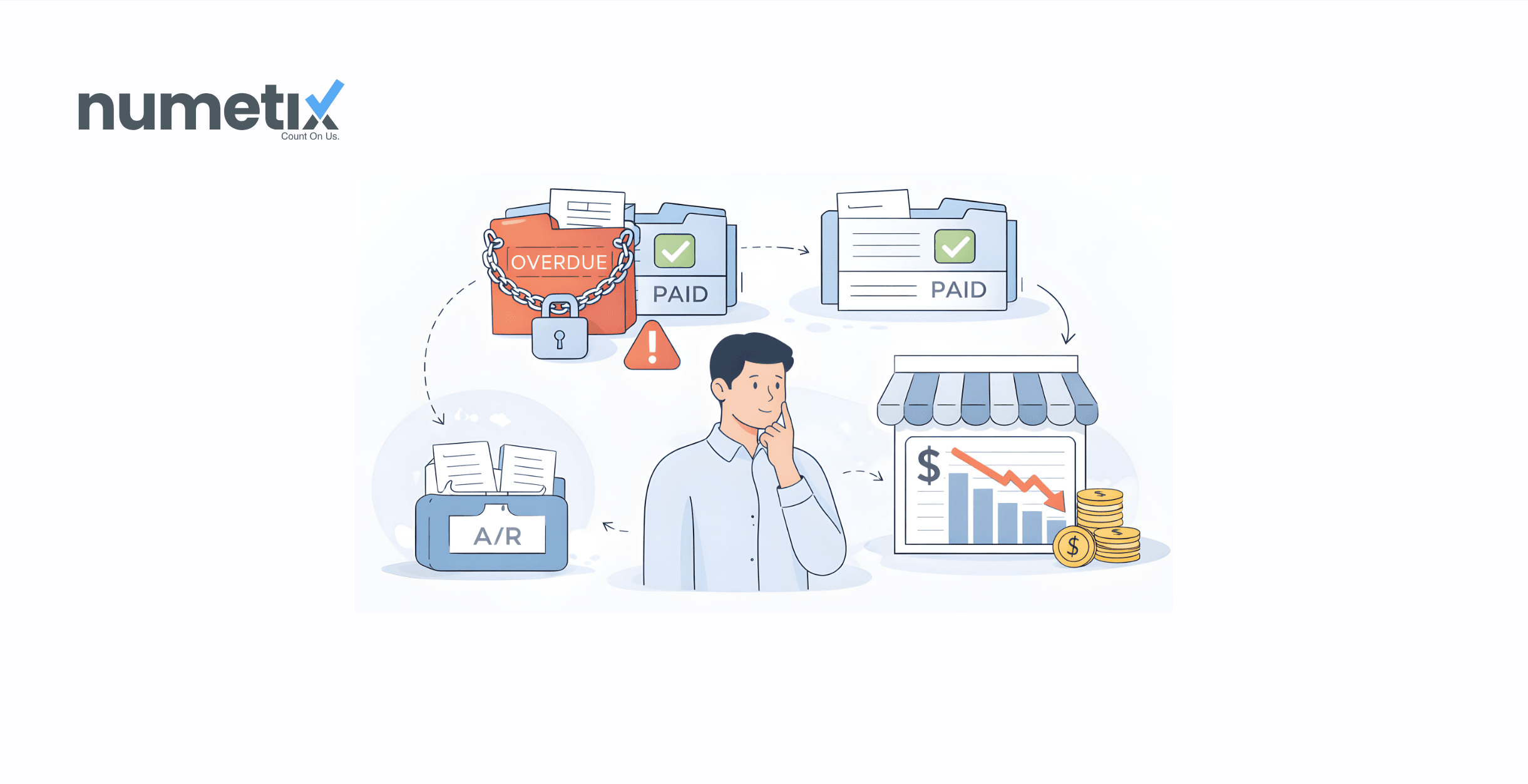 What your accounts receivable aging report reveals about which clients are actually hurting your cash flow
