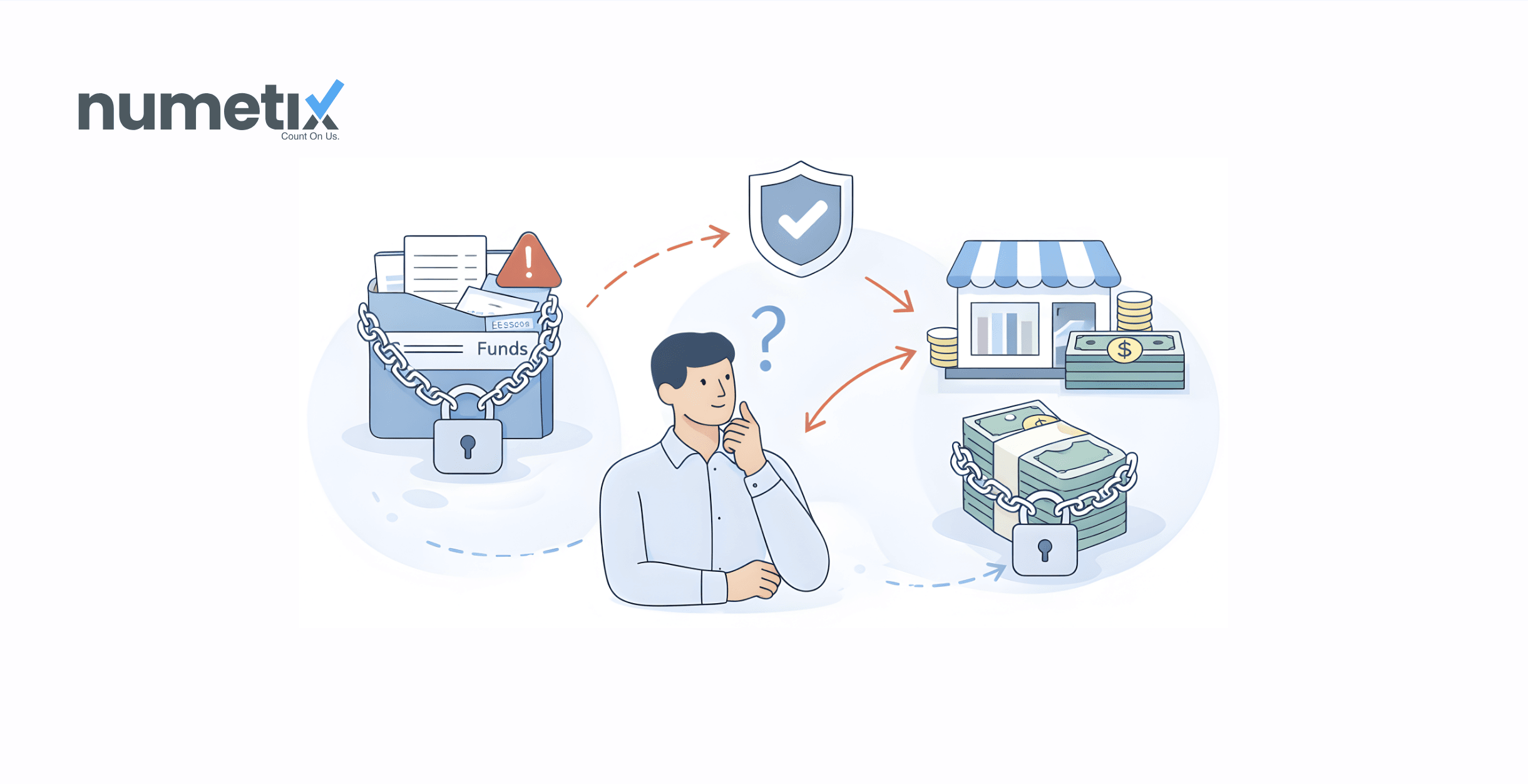 Client retainer deposits and escrow funds: The trust accounting mistakes non-legal service firms keep making