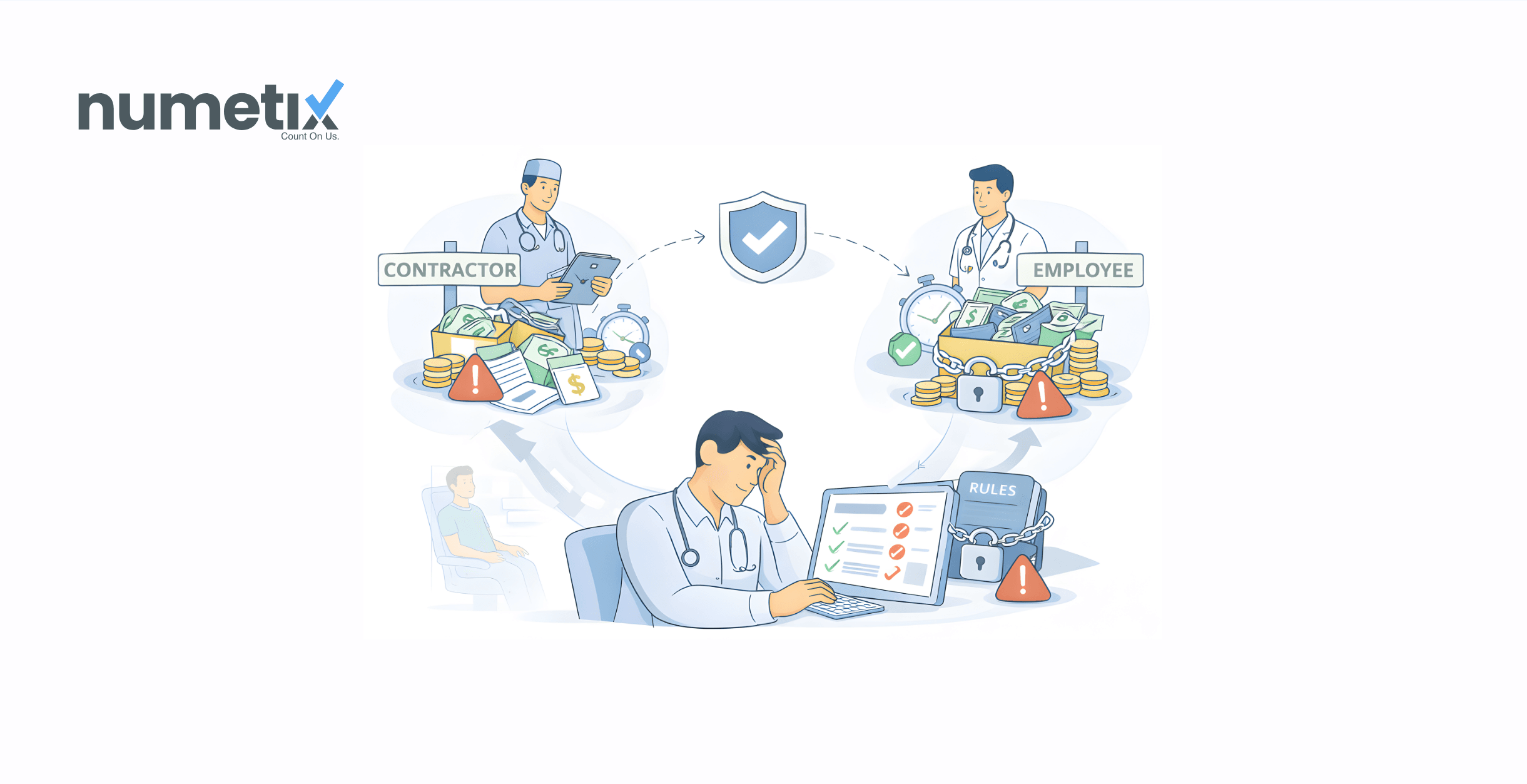 Physician contractor vs employee: The classification rules that cost practices millions