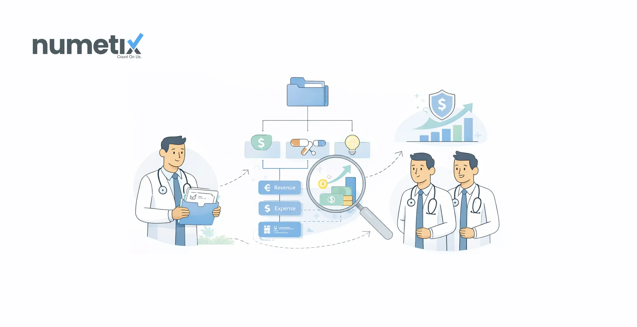 Chart of accounts for medical practices: A structure that reveals true profitability