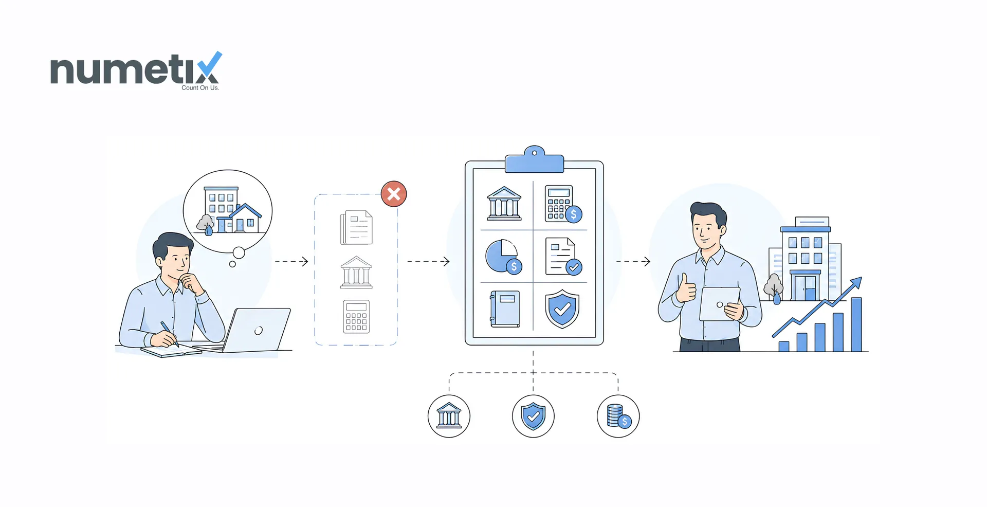 How to start a property management company: The accounting and financial setup most guides skip