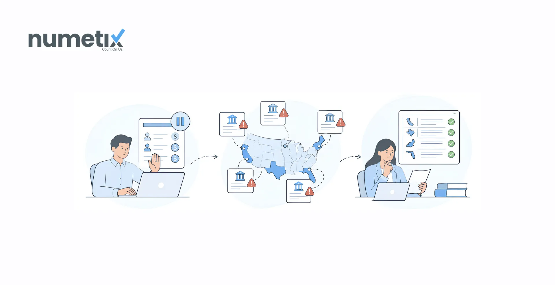 Stopping payroll does not close your state tax accounts: A multi-state employer’s guide
