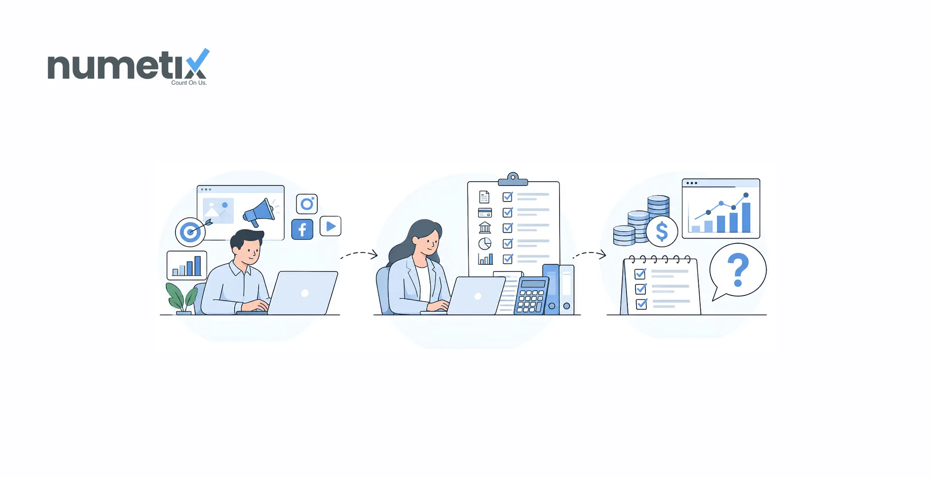 Bookkeeping and accounting for marketing agencies: what to hand off, what it costs, and what to ask
