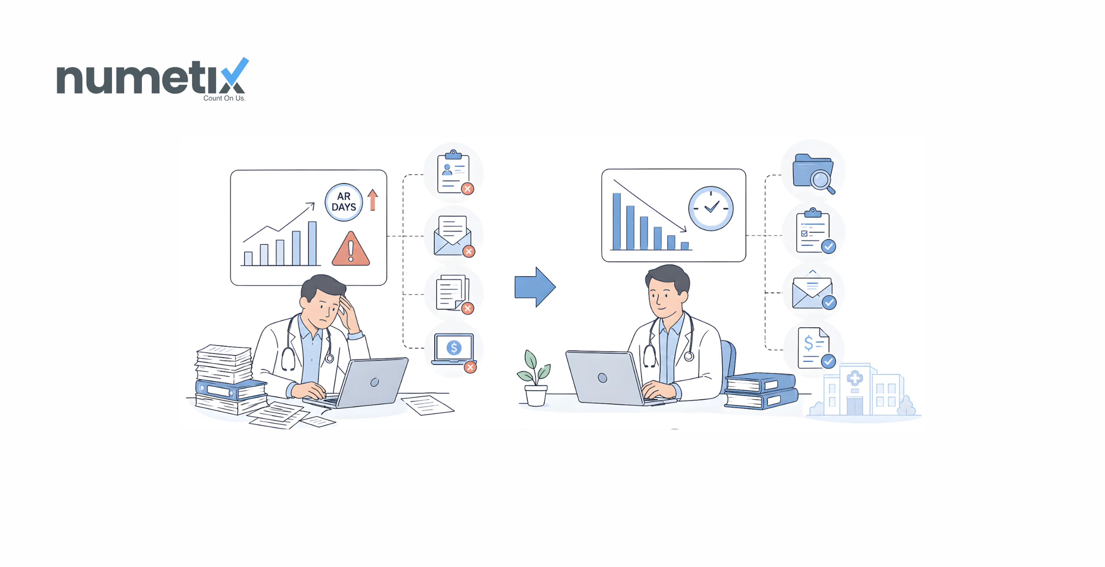 Why your medical practice AR days are too high and how to fix the bookkeeping root cause