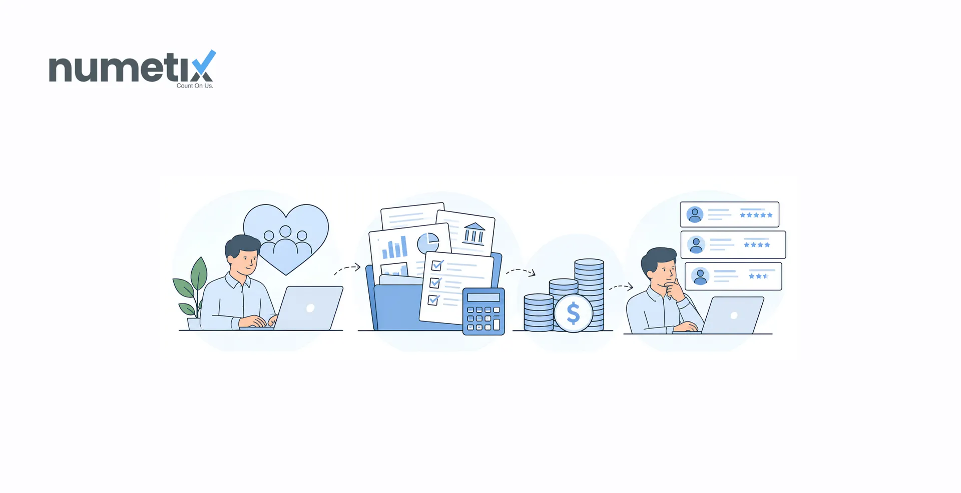 Nonprofit accounting services: What is included, what they cost, and how to choose a provider