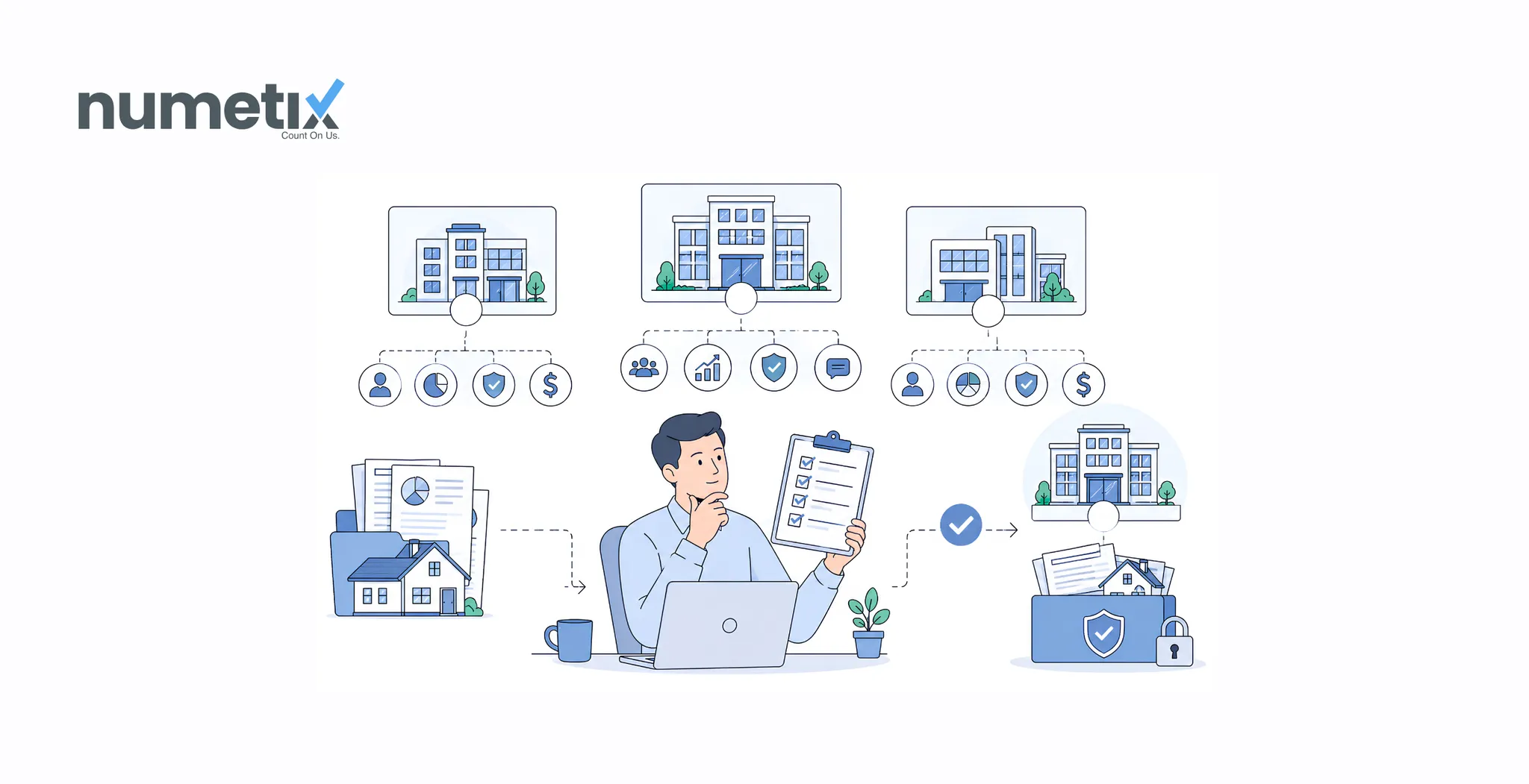 Real estate accounting firms: How to evaluate one before you hand over your books