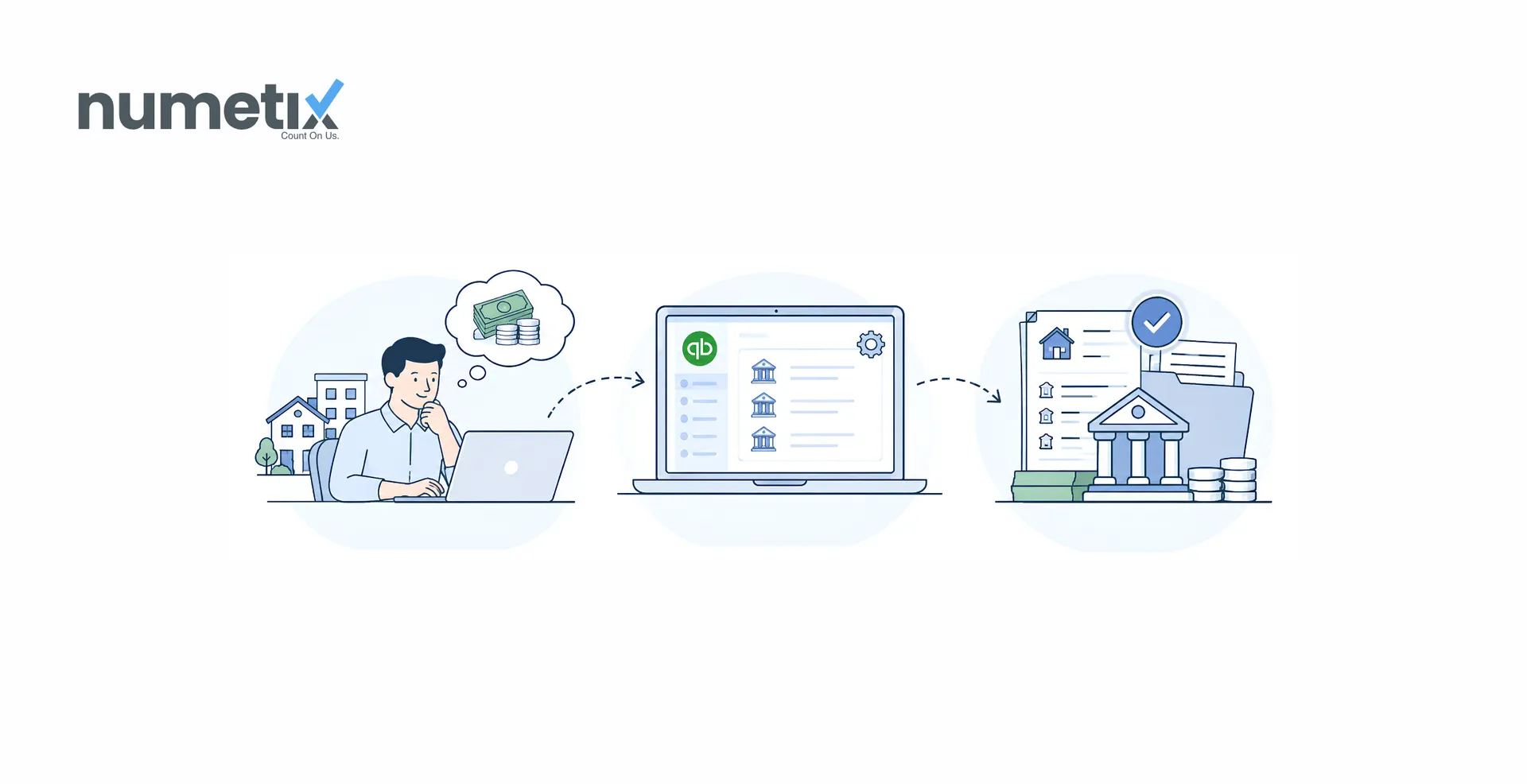 How do I set up property management trust accounting in QuickBooks Online?