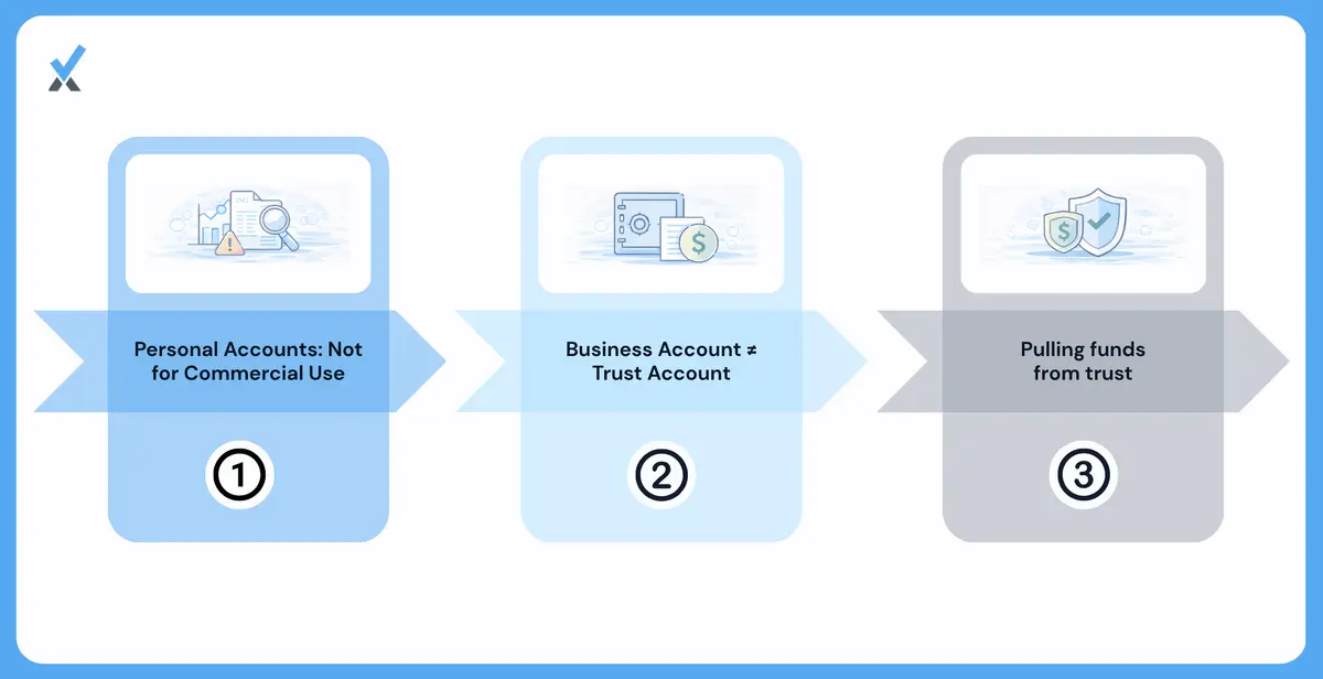 Is Venmo Different From Zelle for Property Management Purposes