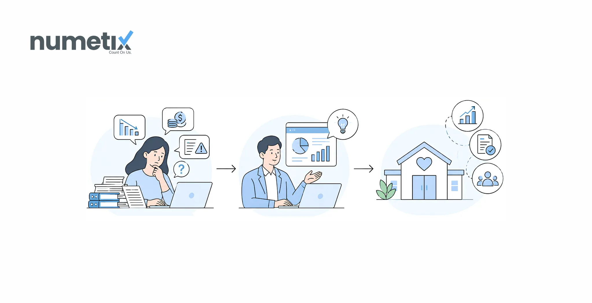 When does a nonprofit need a fractional or outsourced CFO?