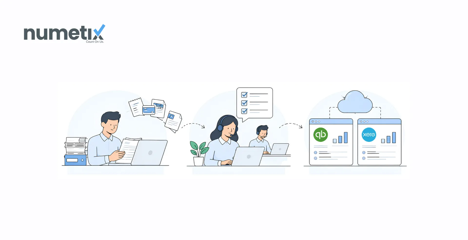 Outsourced bookkeeping that works with QuickBooks Online and Xero
