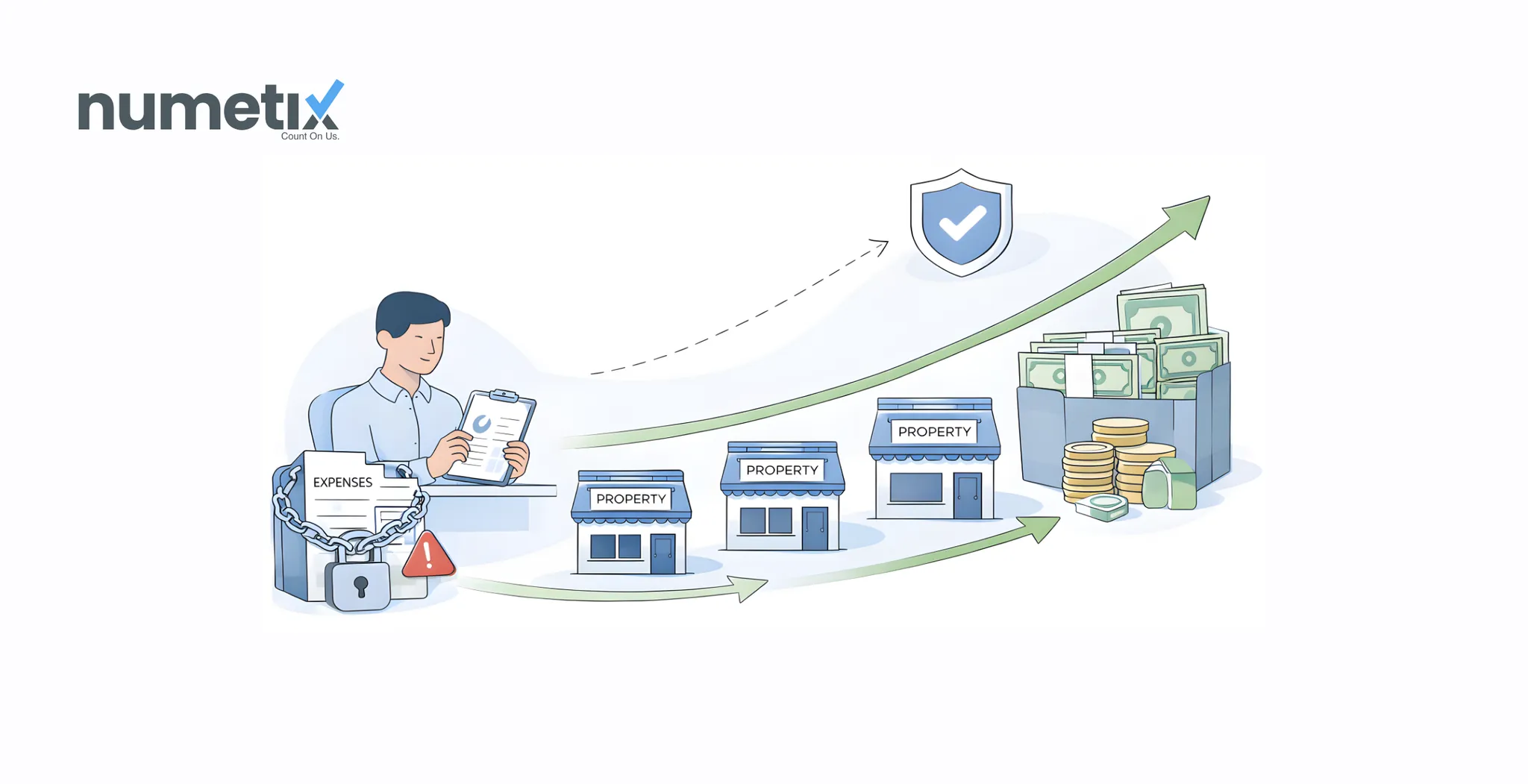 Property management growth: What it really takes to scale doors profitably
