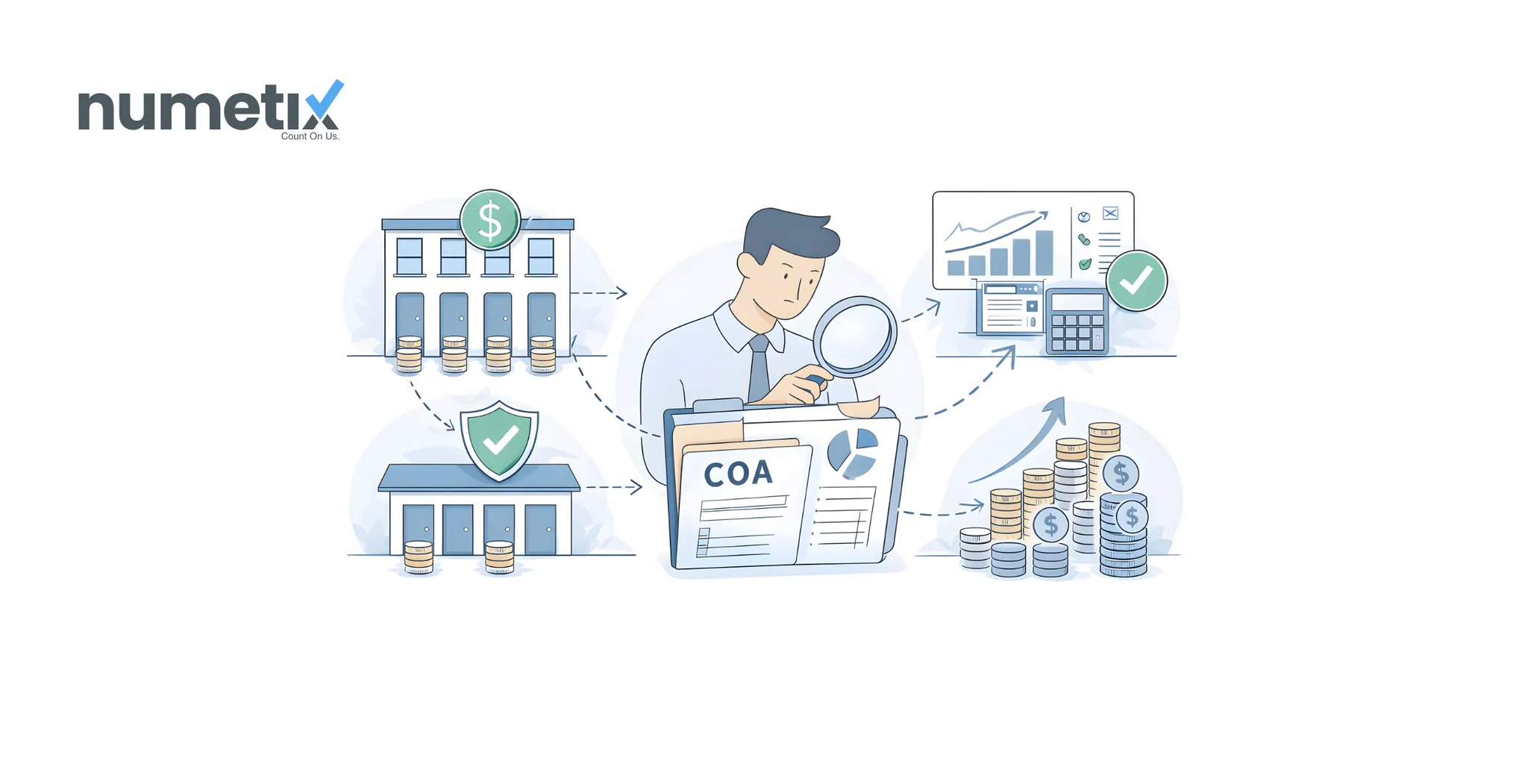 Chart of accounts for property management: A structure that reveals per-door margins